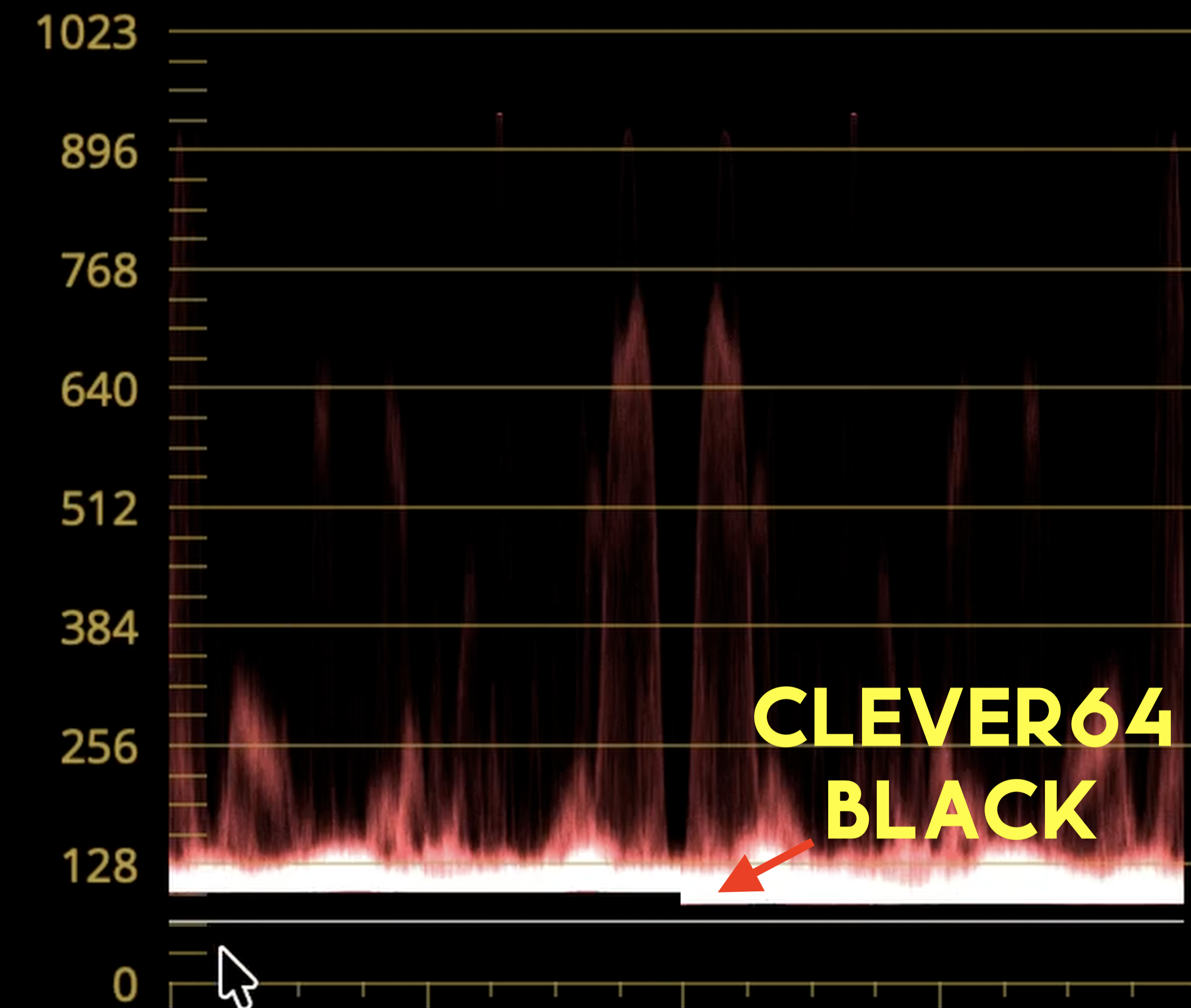 Clever64Black LUT 1.png