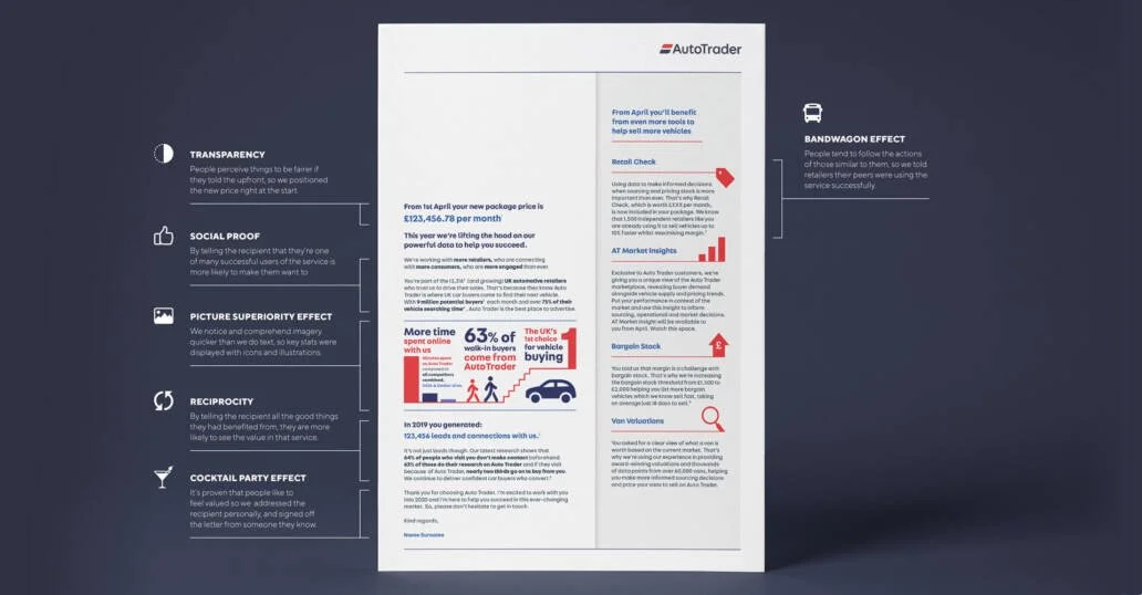 Chunking - Auto Trader letter.jpg