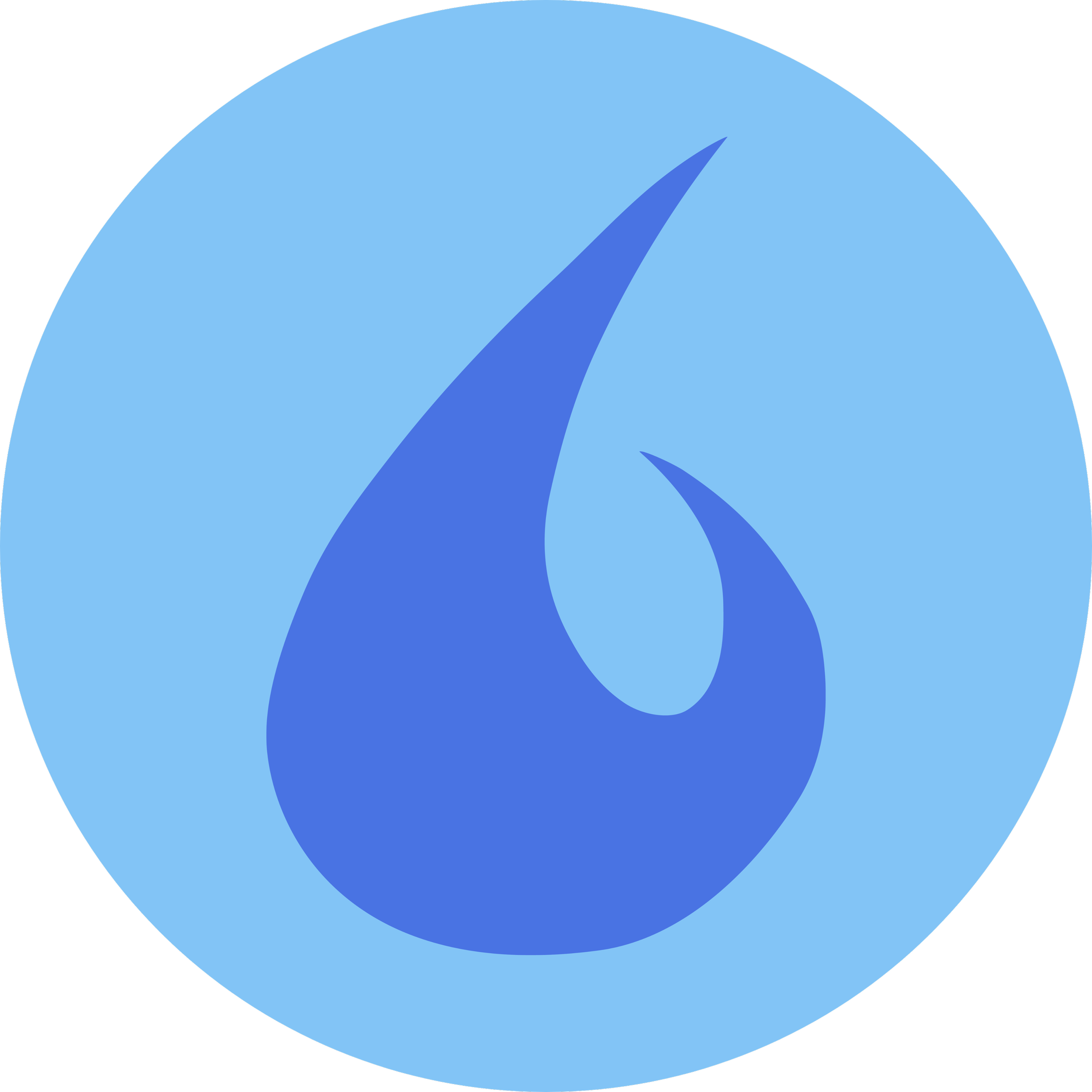 About within project
