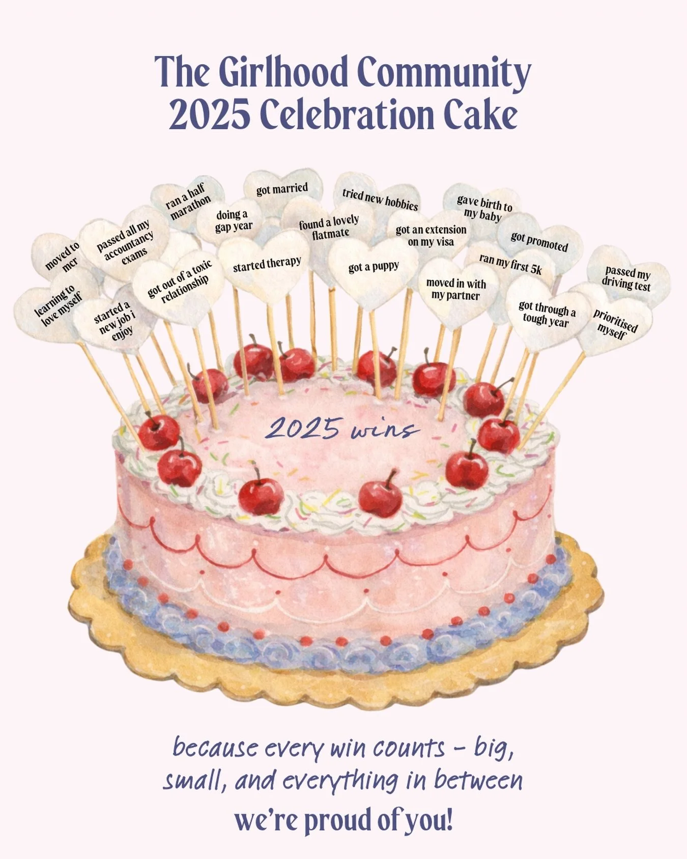 the end of the year can feel quite reflective, and so we asked our community to submit their 2025 wins⭐️ the things you&rsquo;re proud of, no matter how big or small 💖

whether you bought a house, left a relationship that wasn&rsquo;t serving you or