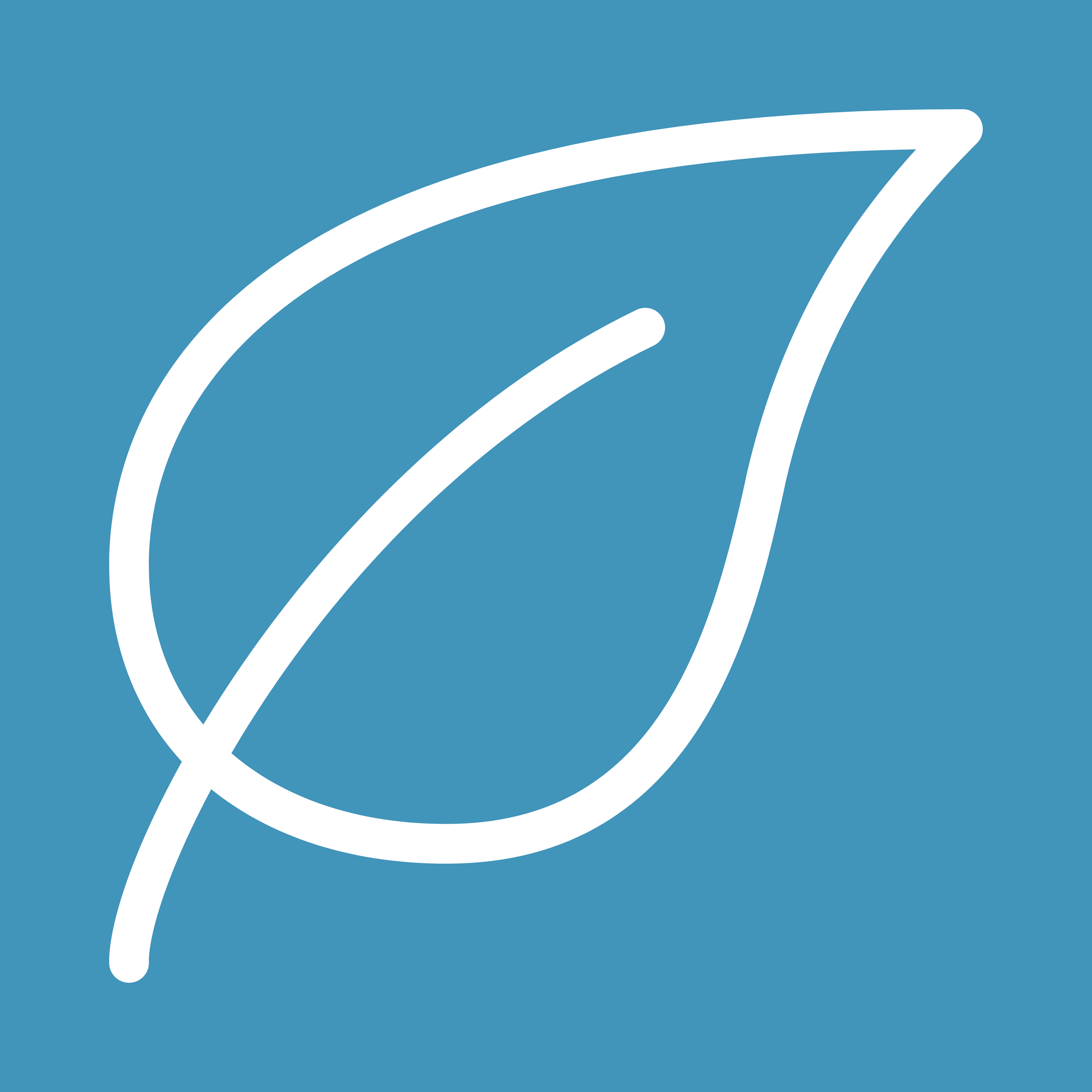 ESG in Real Practice