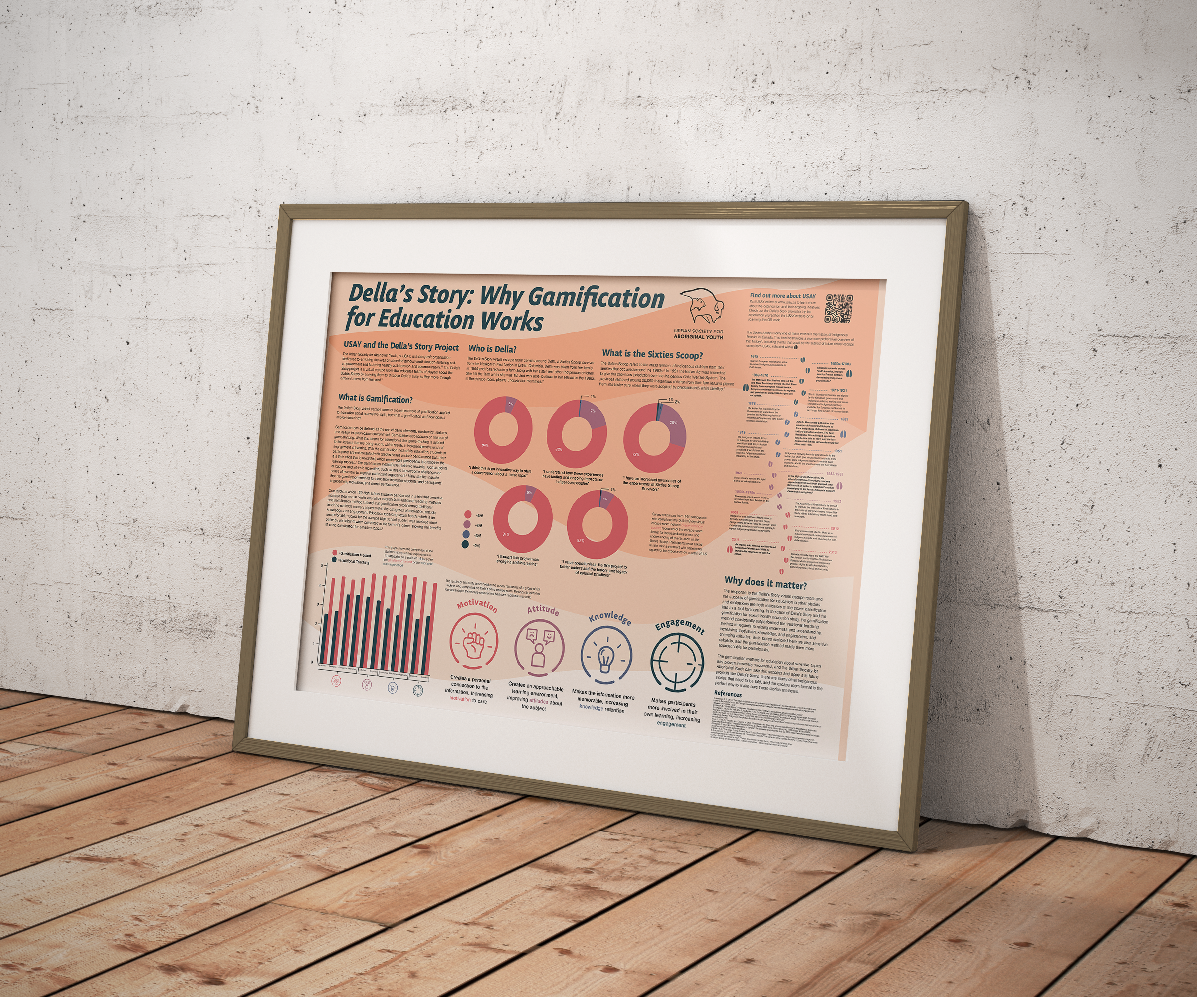 Infographic Poster Mockup.png