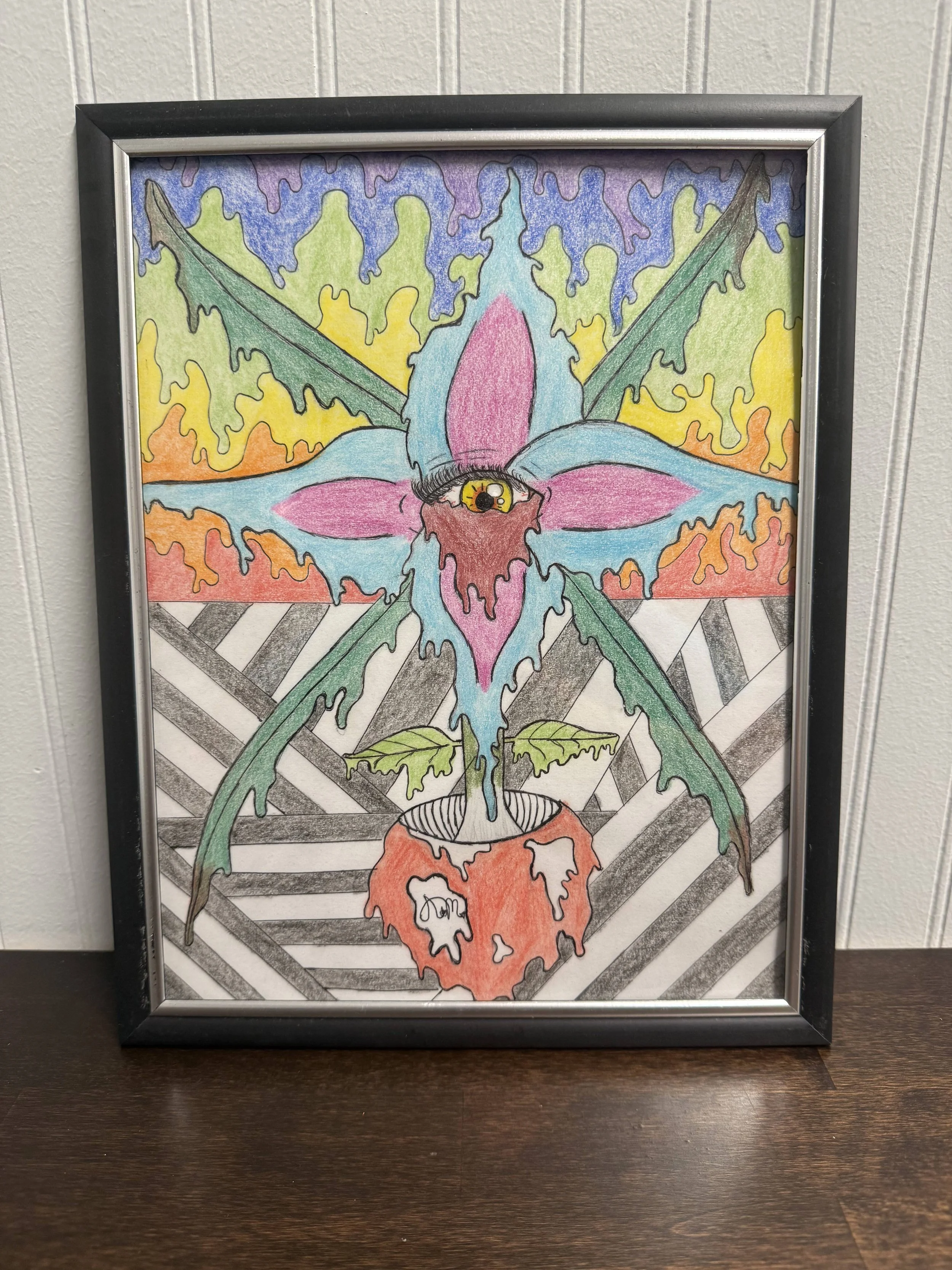 Eye of the Beholder