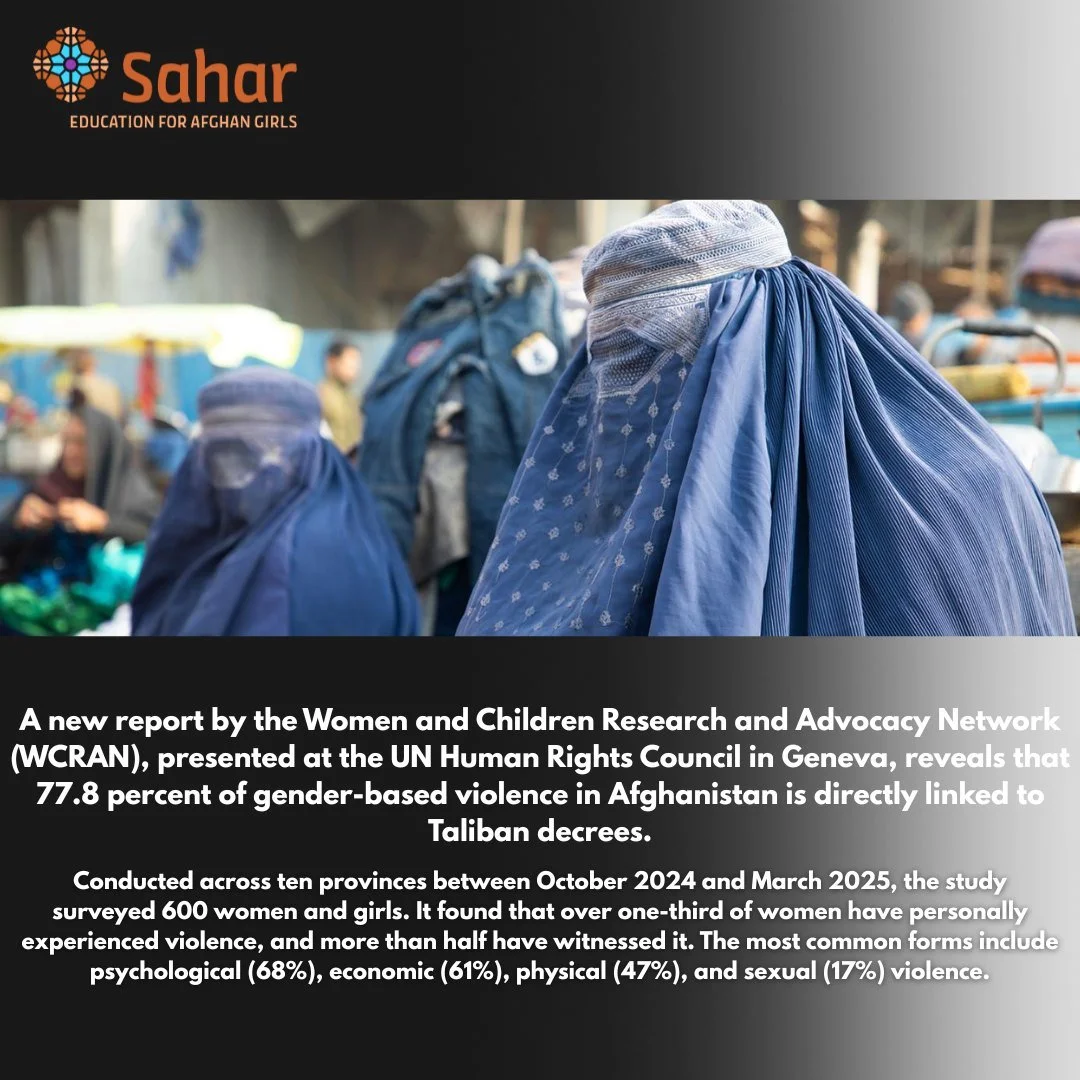 A powerful new report by the Women and Children Research and Advocacy Network, presented at the UN Human Rights Council, lays bare a devastating truth: 77.8% of gender-based violence in Afghanistan is directly linked to Taliban decrees.

Surveying 60