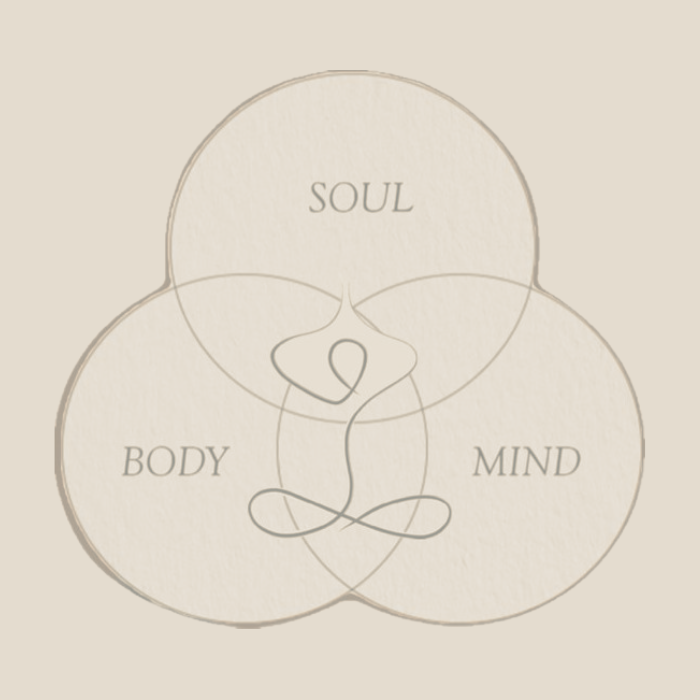 Self-Concept 101