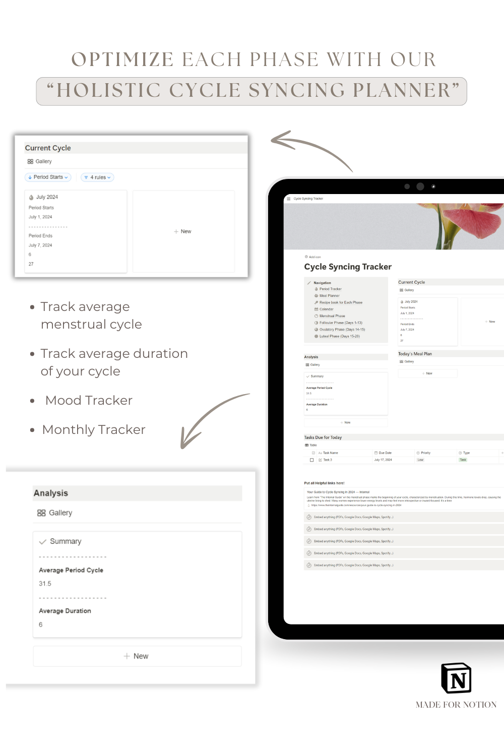 Holistic Cycle Syncing Planner