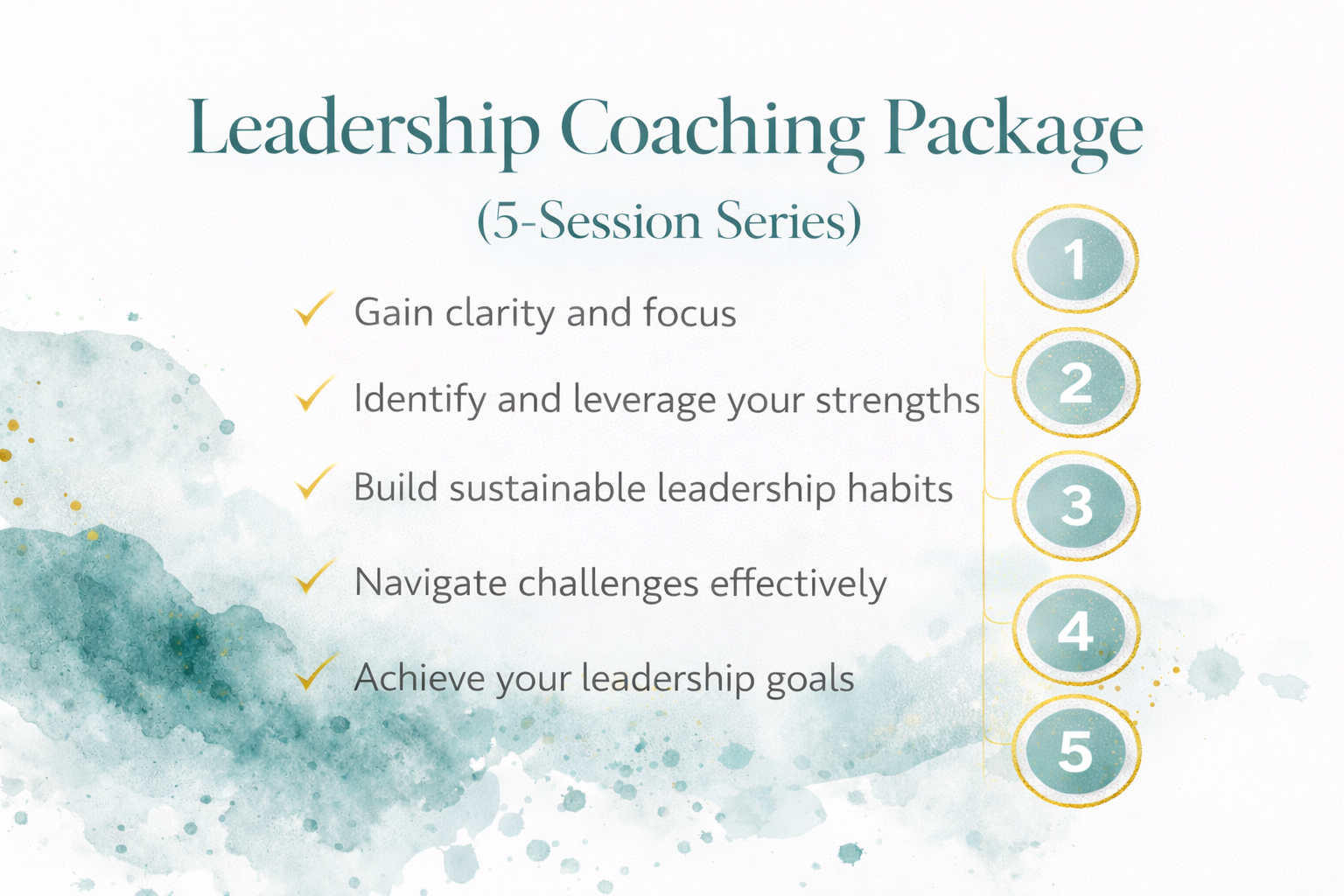 *New Client* Leadership Coaching Package (5-Session Series)