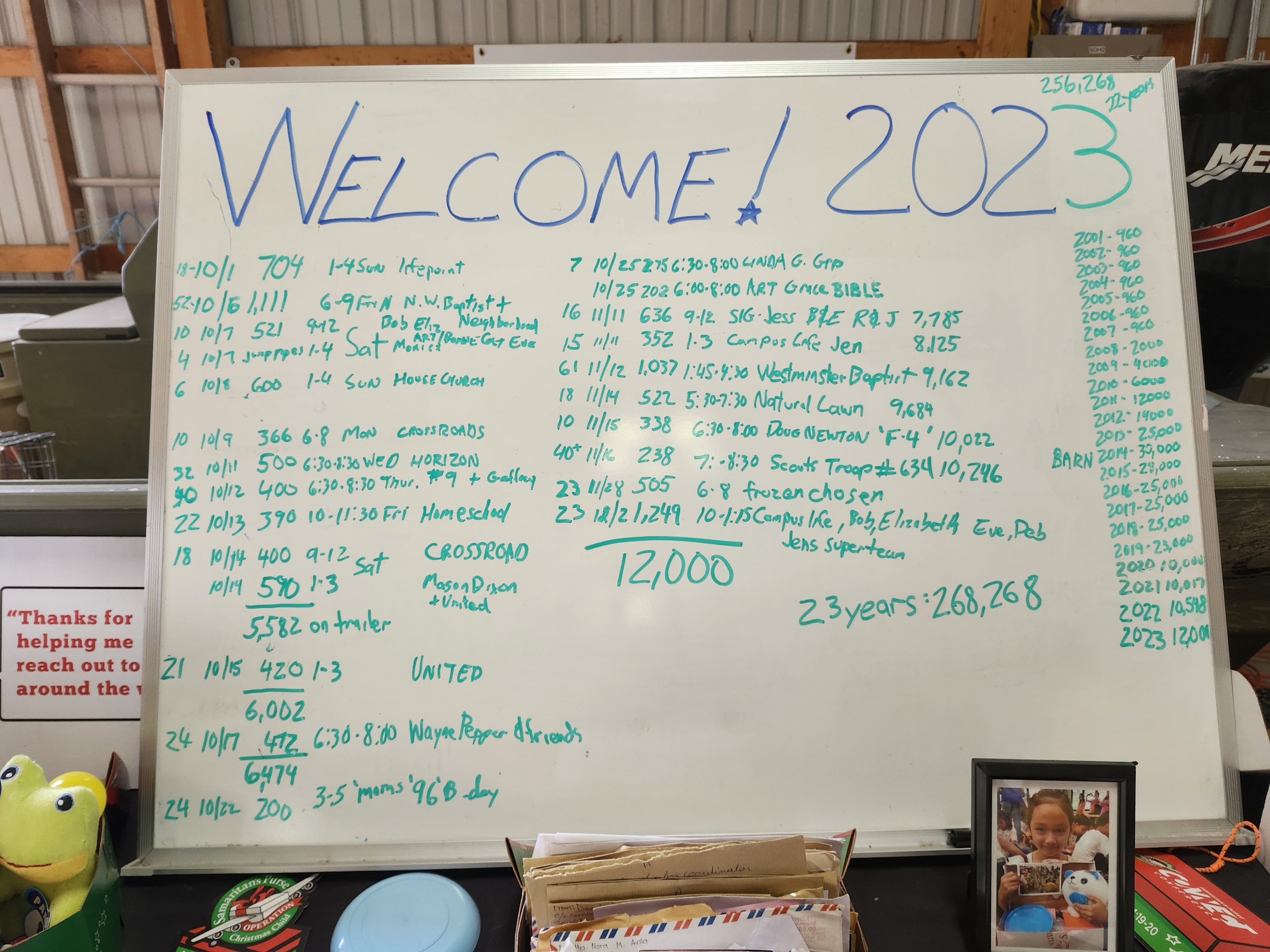 Stats 2023.jpg