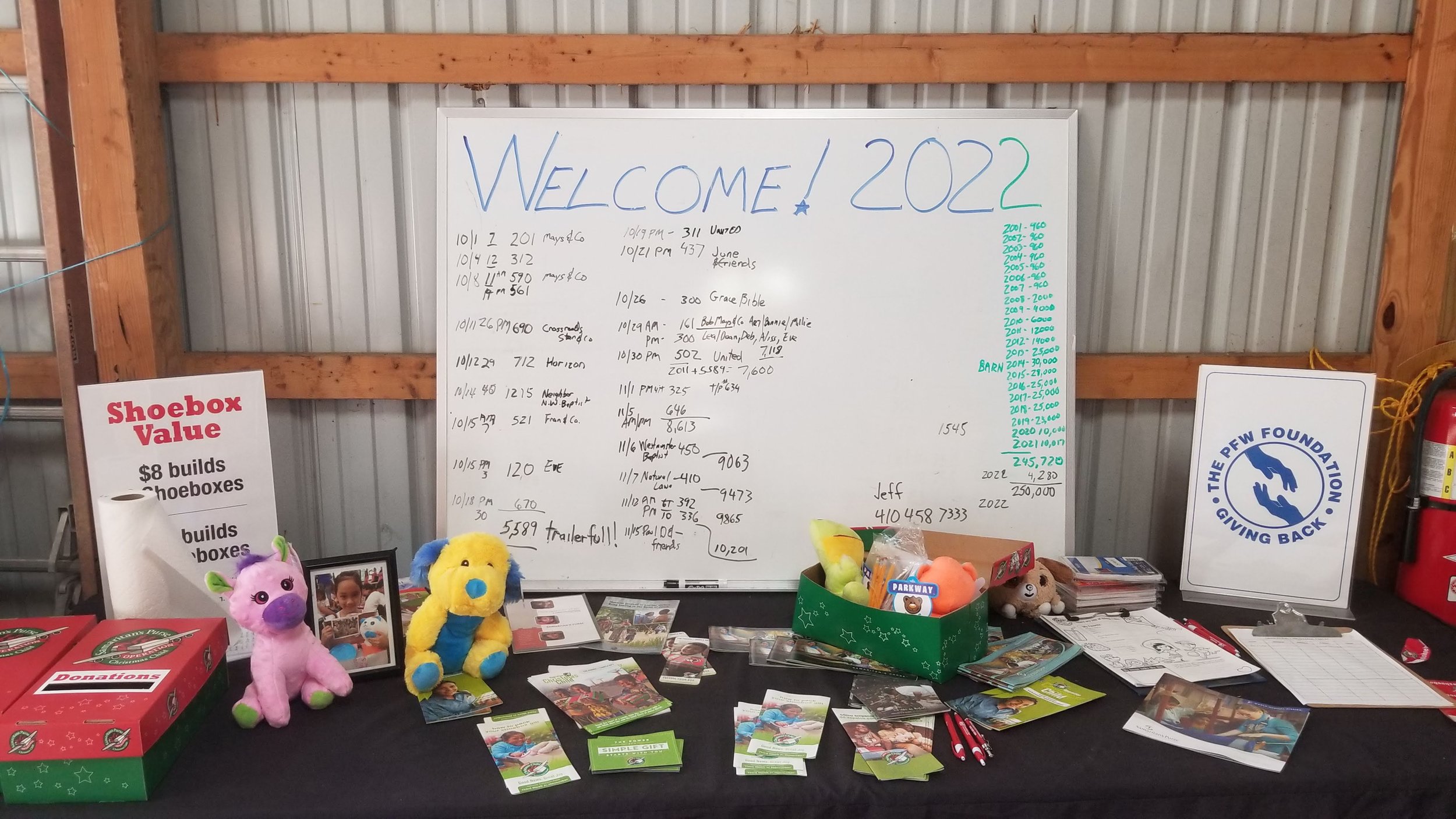 Stats 2022.jpg