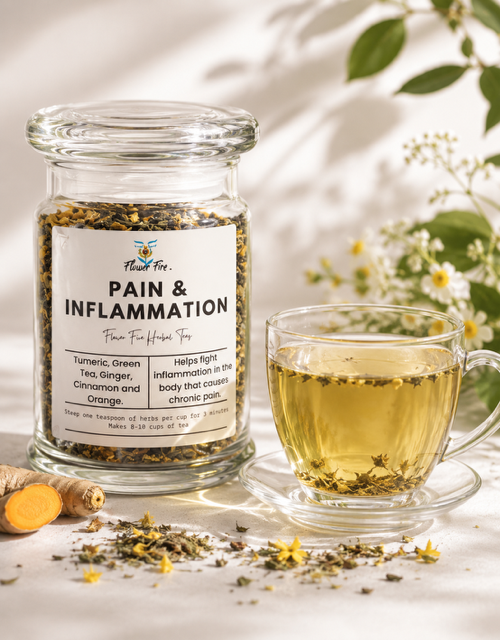 Pain & Inflammation Tea