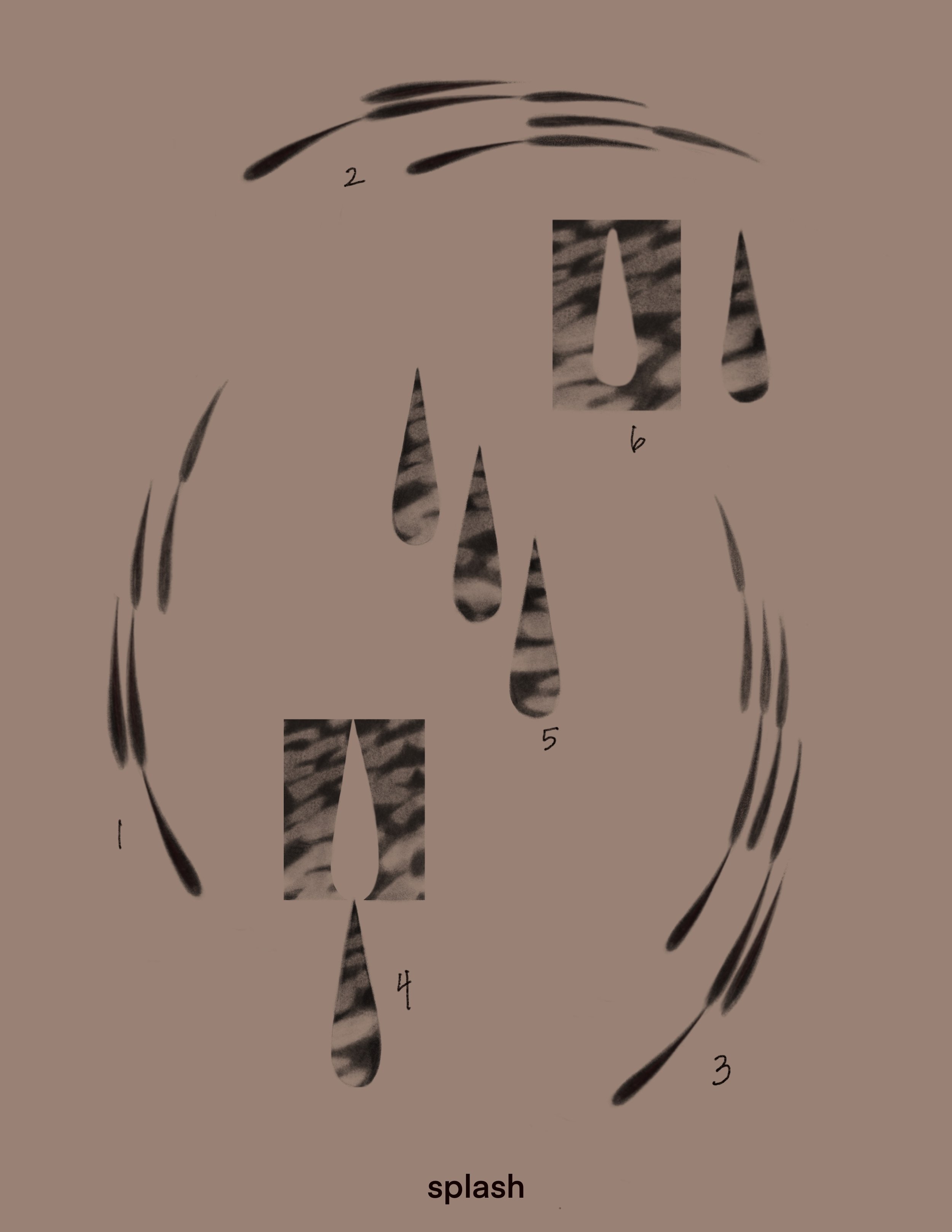 #1  $250, #2-3  $275 ~6”, #4-6  $300 ~4” (repeatable) 11/2025