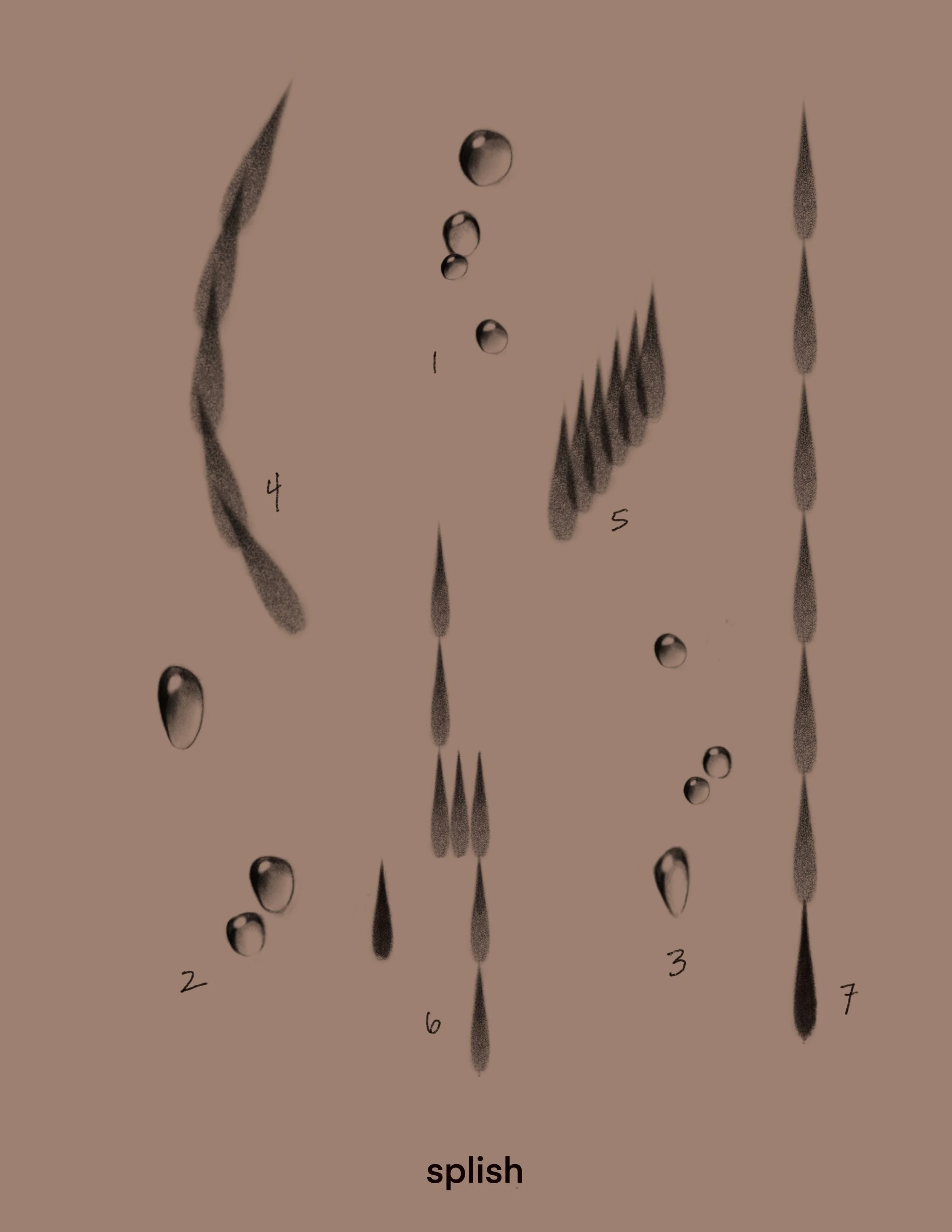 #1-3  $275 ~3”, #4-7  $260 ~6” (repeatable) 11/2025