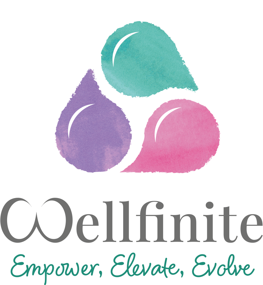 Wellfinite Logo