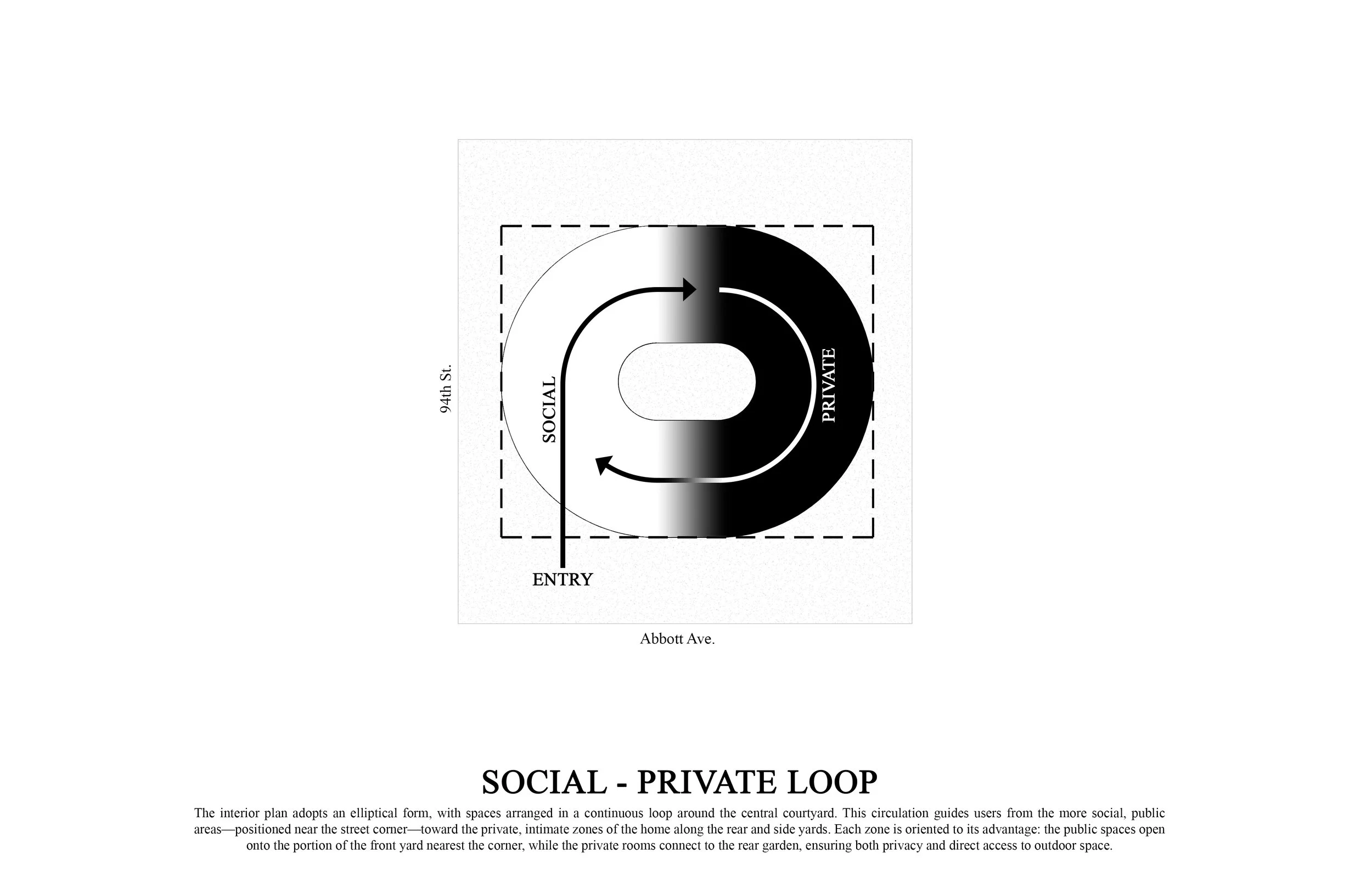 4. SOCIAL PRIVATE LOOP.jpg