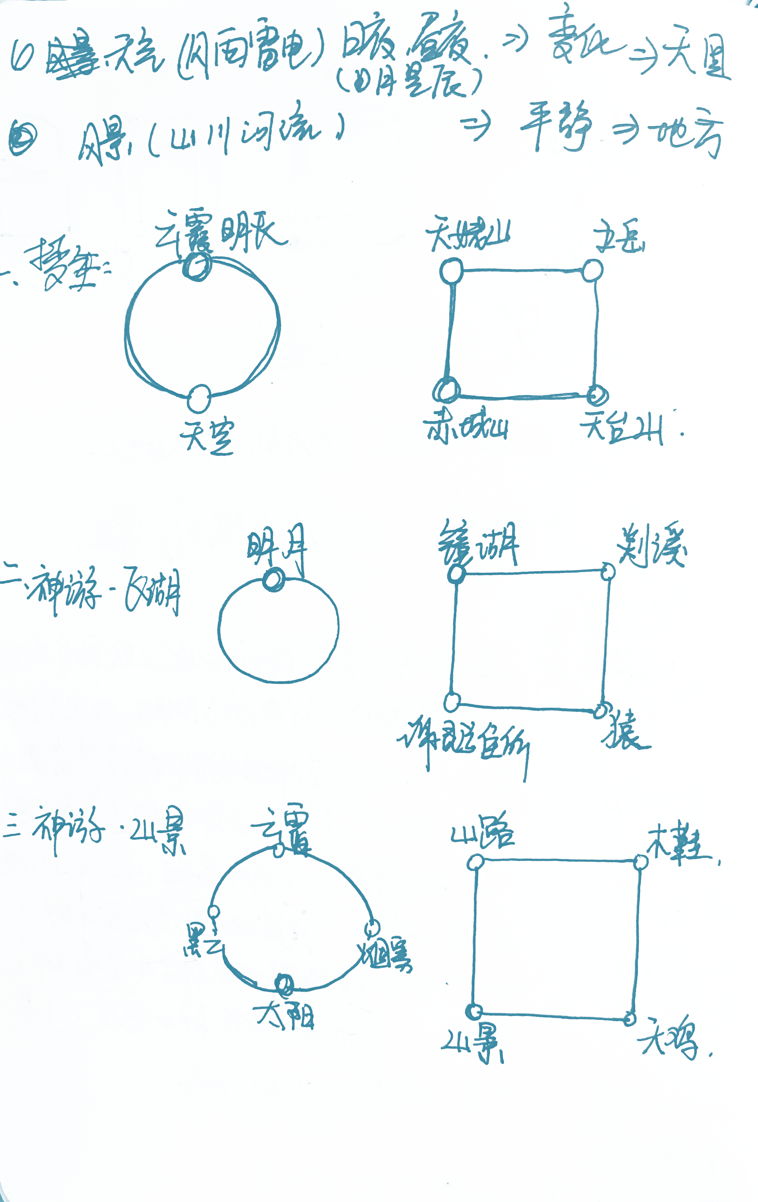 草图2.png