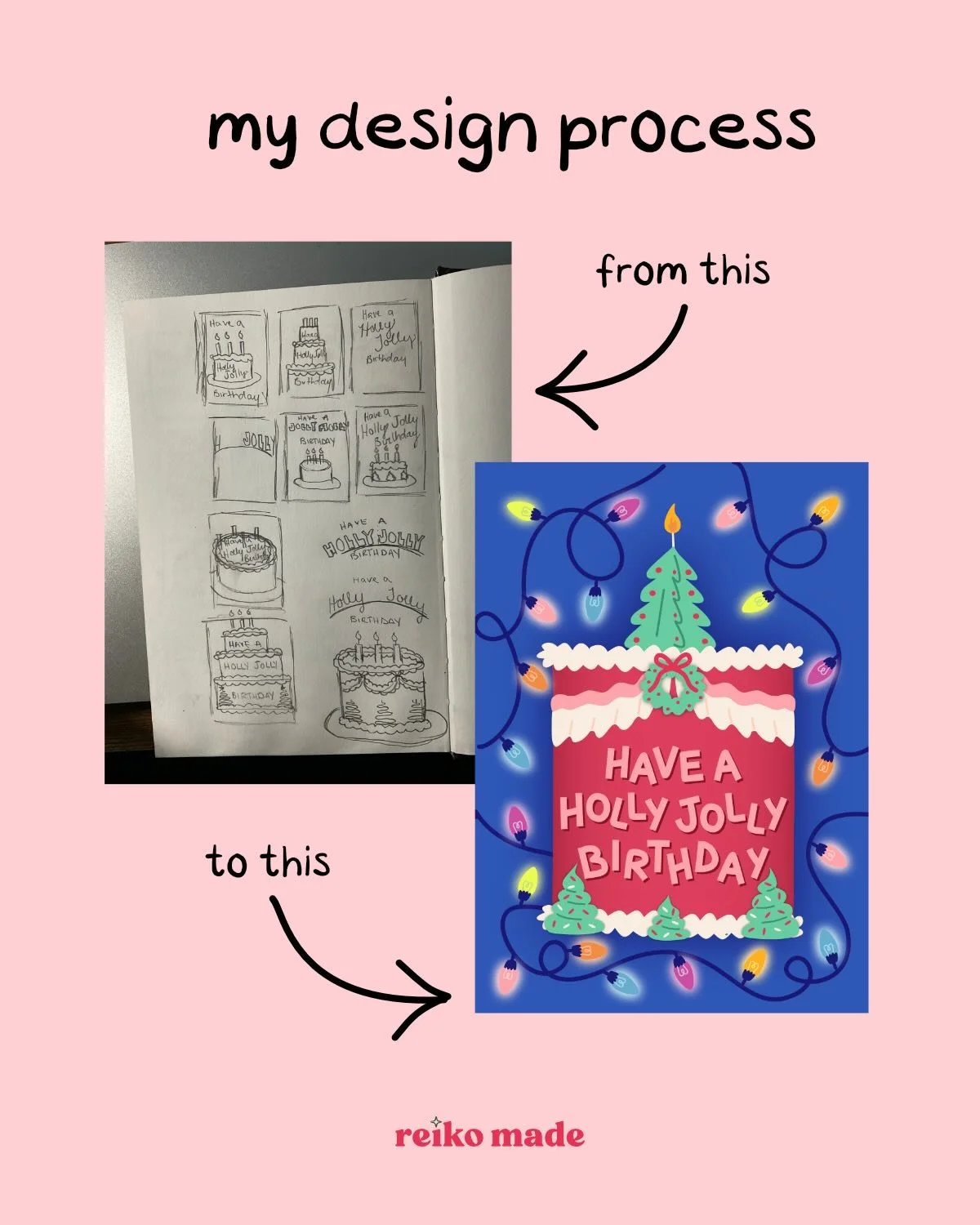 Sharing a bit about my design process for the Cobalt &amp; Candles prompt from the #frostyandfestive2025 art challenge. It took me a couple of tries but finally ended up with a design that I really like #designprocess #greetingcarddesignprocess #dece
