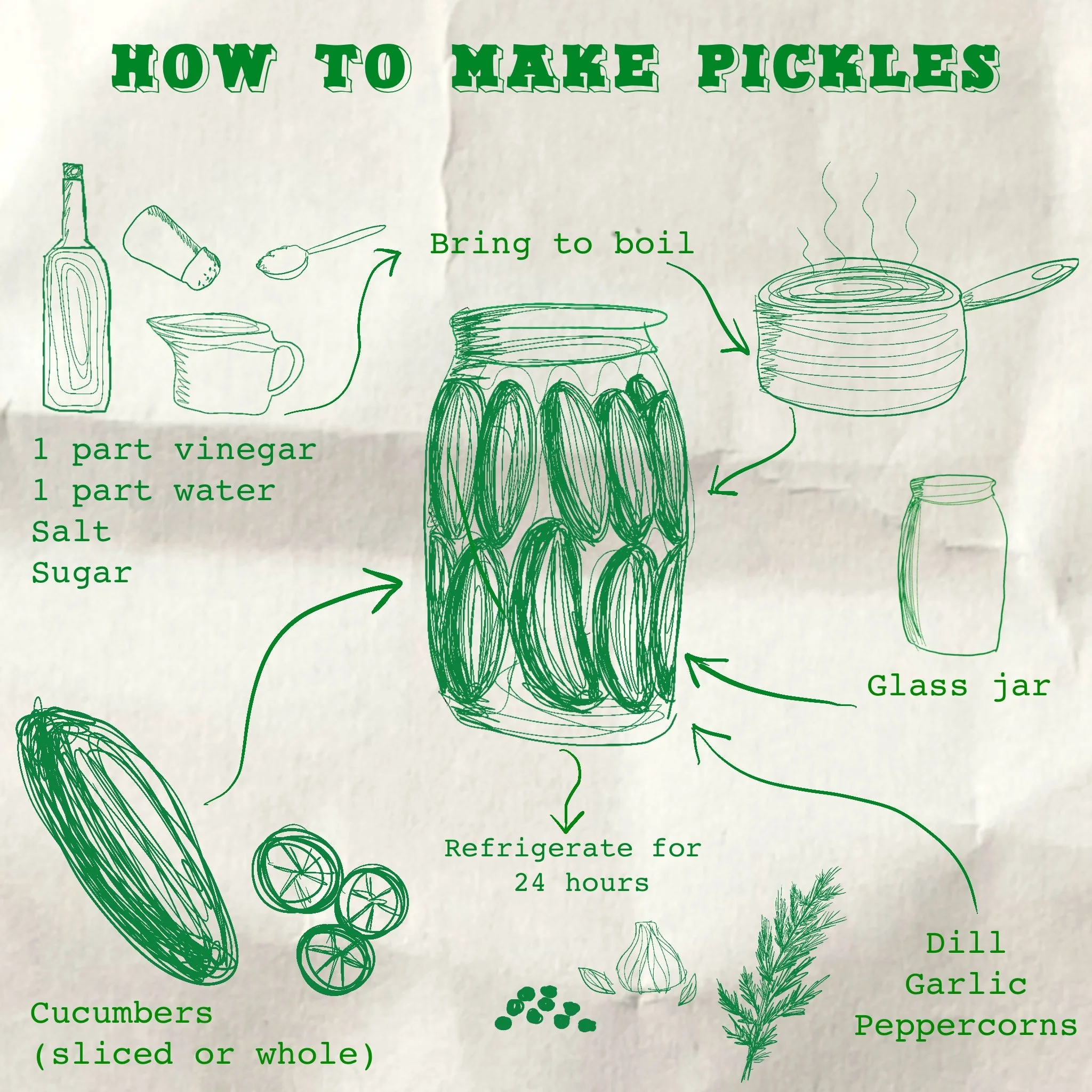 Untitled_Artwork 23.JPG