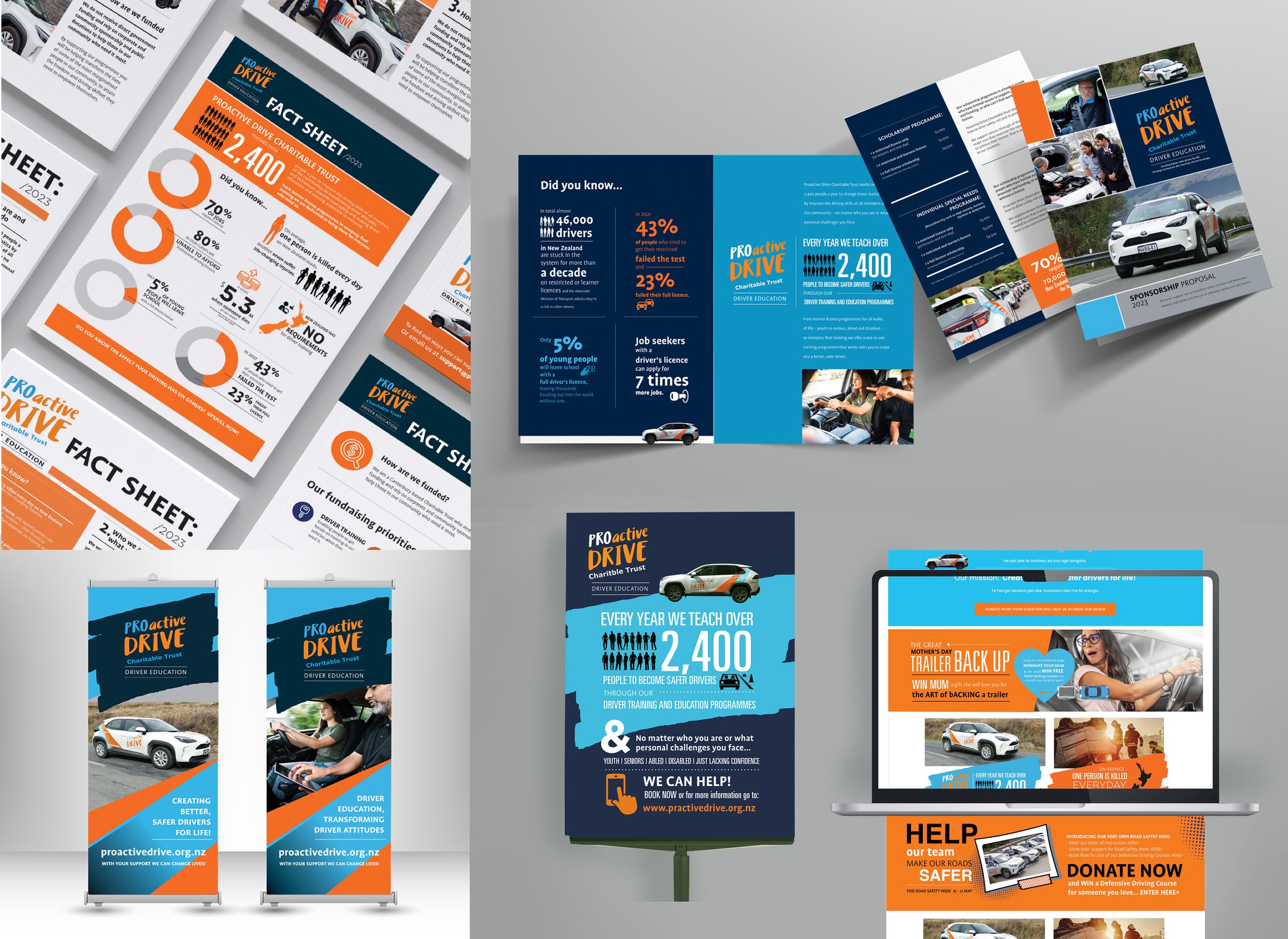 Proactive Image 1 flat 3psd.jpg