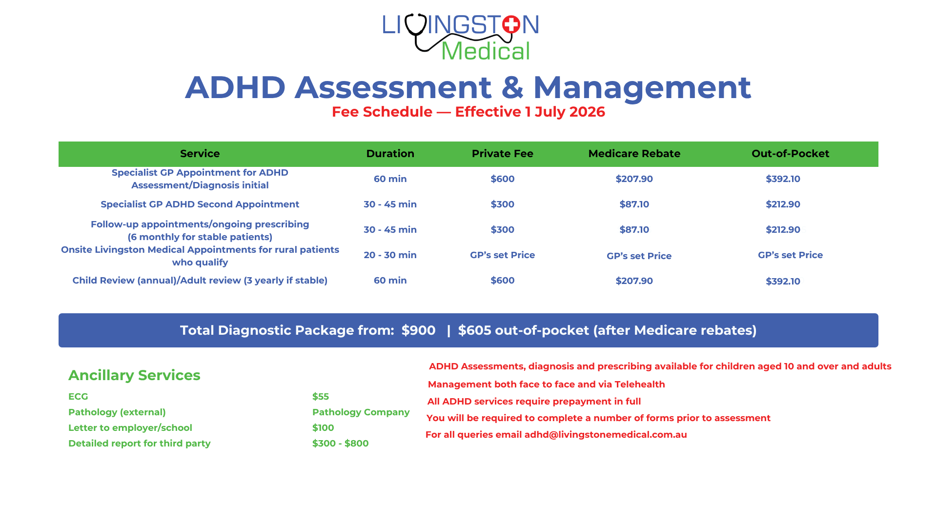 HD diagnostic and consulting fee schedule from Livingston Medical, effective July 1, 2026, detailing ADHD assessment and management services, costs, and payment information.