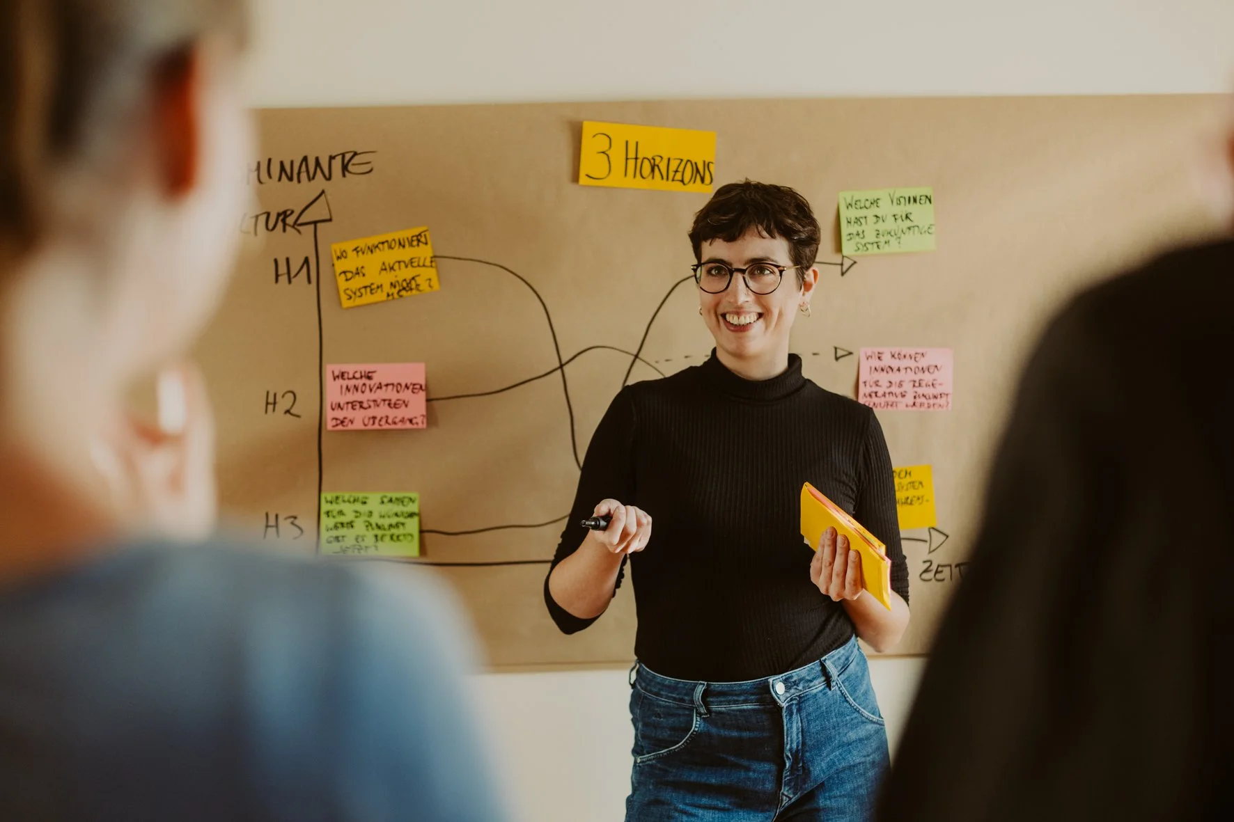 Eine Frau mit kurzen dunklen Haaren, Brille und schwarzen Pullover hält einen Marker in der Hand und steht vor einer Tafel mit bunten Post-Its und Handschrift. Sie lächelt und scheint eine Präsentation oder Diskussion zu leiten. Die Tafel trägt den Titel '3 Horizont' und ist mit verschiedenen Fragen und Notizen in Deutsch versehen.