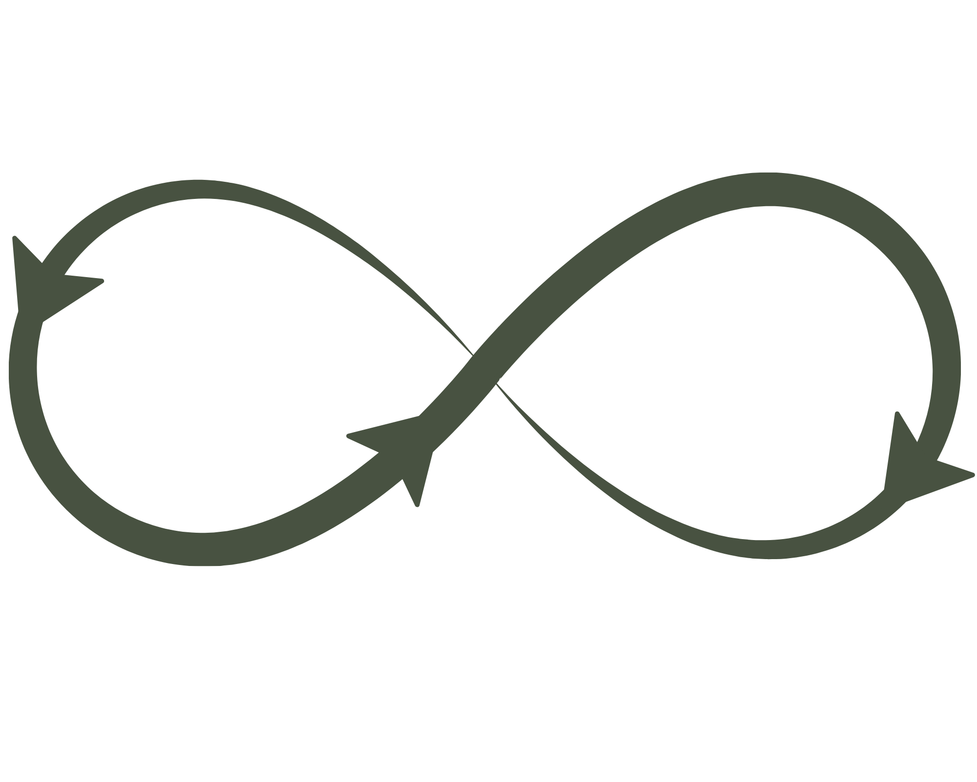 Ein Symbol eines unendlichen Knotens mit zwei sich kreuzenden Pfeilen, die eine Endlosschleife darstellen.