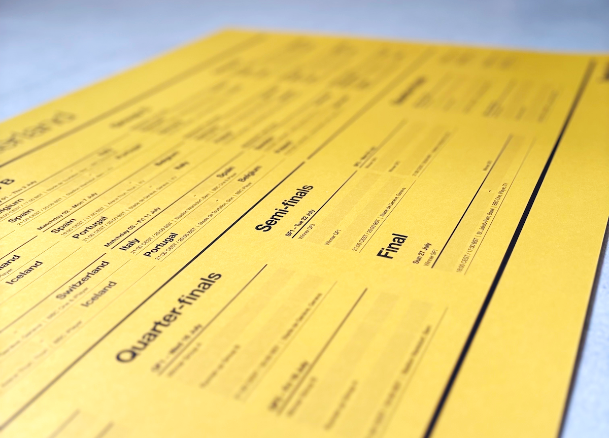 Image of Euro 2025 wall chart