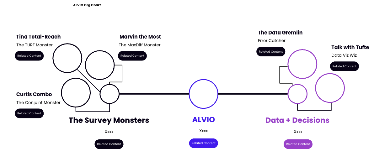 Figma mockup placeholder