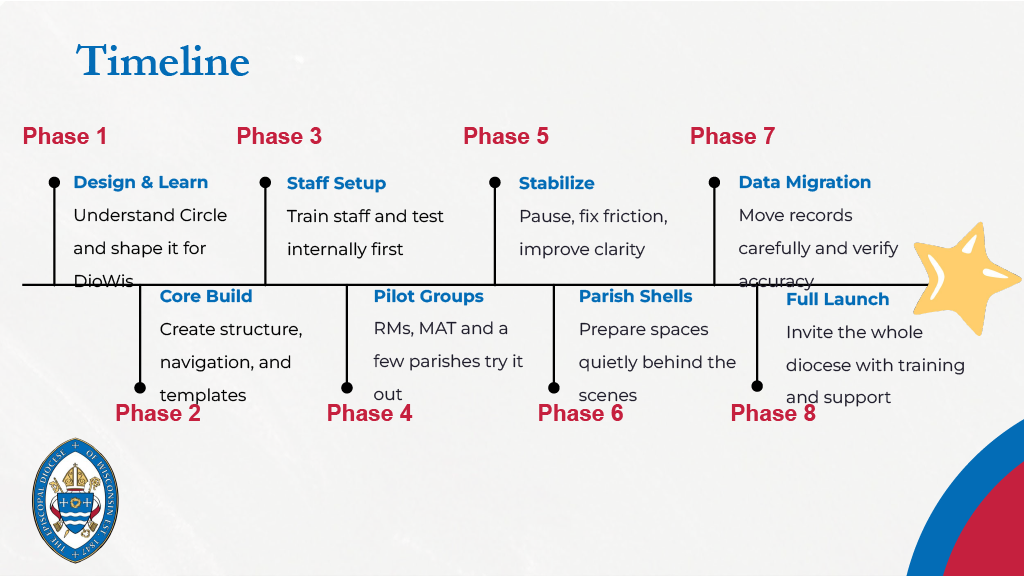 1773688845647-253de6cc-e88f-4ab2-8fc4-13ef58f45feepptx - Google Slides_7.png