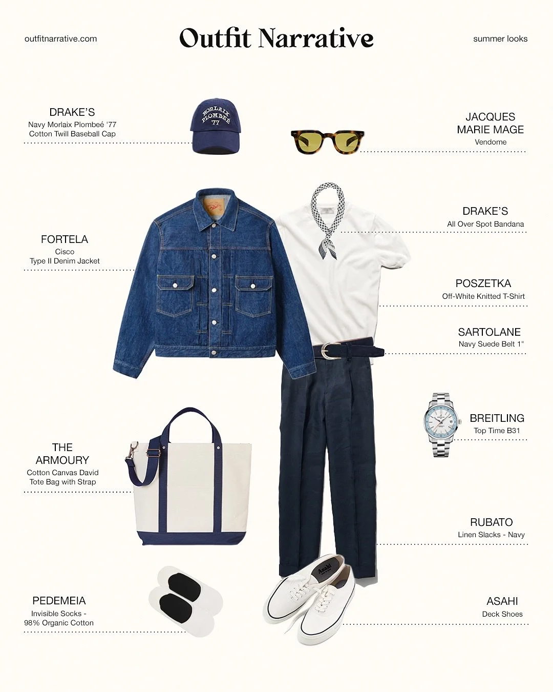 Summer looks ☀️ Fresh morning 📸
.
Cap: @drakesdiary
Glasses: @jacquesmariem 
Denim Jacket: @fortela_ 
Bandana: @drakesdiary 
T-Shirt: @poszetkacom 
Belt: @sartolane
Trousers: @atemporubato 
Sneakers: @asahishoes 
Tote Bag: @thearmourynyc 
Watch: @br