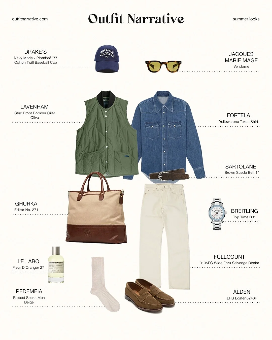 Summer looks ☀️ Layering season loading 📸
.
Cap:&nbsp;@drakesdiary 
Glasses:&nbsp;@jacquesmariemage 
Gilet:&nbsp;@lavenham 
Shirt:&nbsp;@fortela_ 
Belt:&nbsp;@sartolane 
Jeans:&nbsp;@fullcount_official 
Loafers:&nbsp;@aldenshoeco 
Socks:&nbsp;@pedem