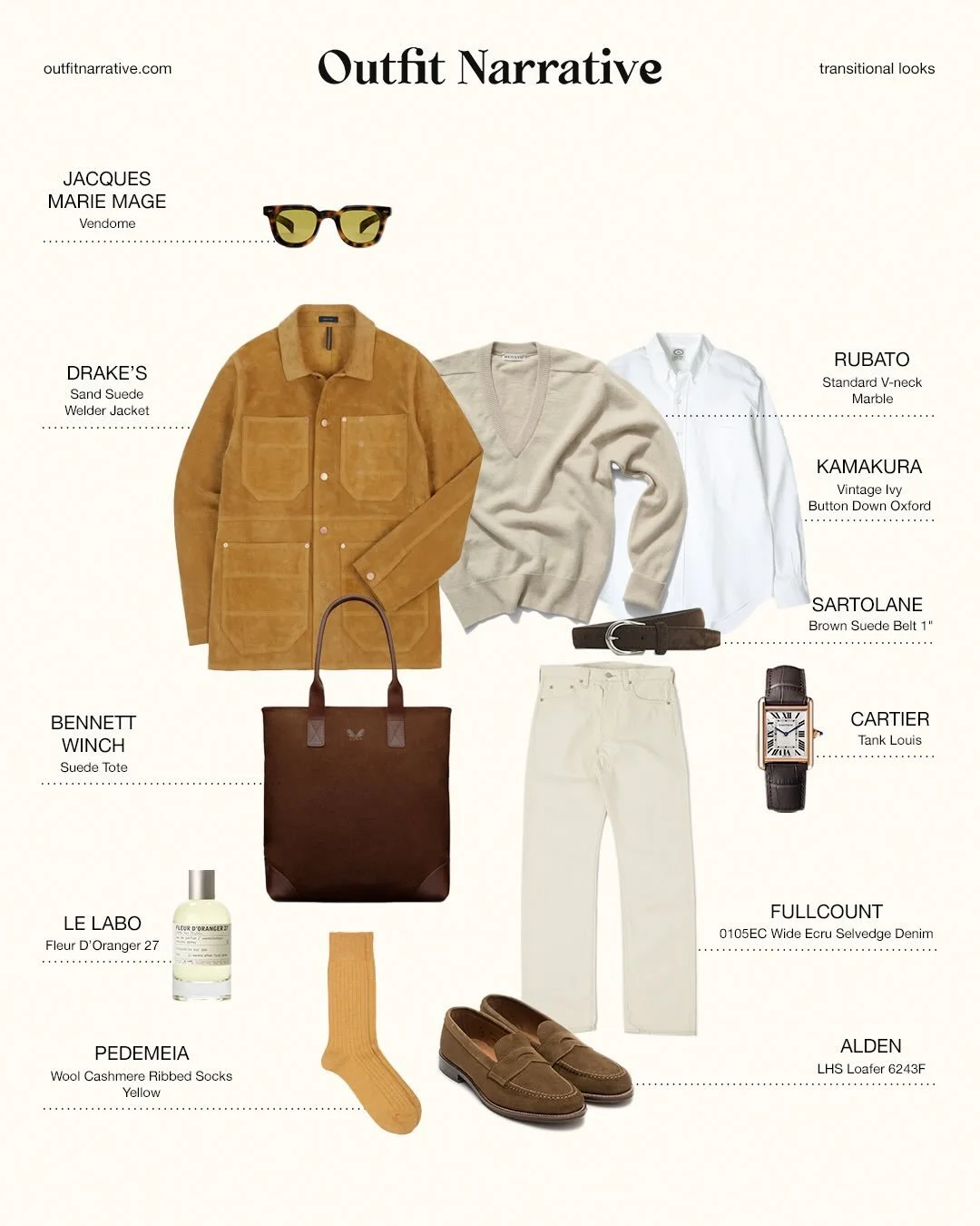 Transitional looks 🌱 Warm neutrals 📸
.
Glasses:&nbsp;@jacquesmariemage
Jacket:&nbsp;@drakesdiary
Sweater:&nbsp;@atemporubato
Shirt: @kamakurashirts_global 
Belt:&nbsp;@sartolane
Jeans:&nbsp;@fullcount_official
Socks:&nbsp;@pedemeia_socks
Loafers:&n