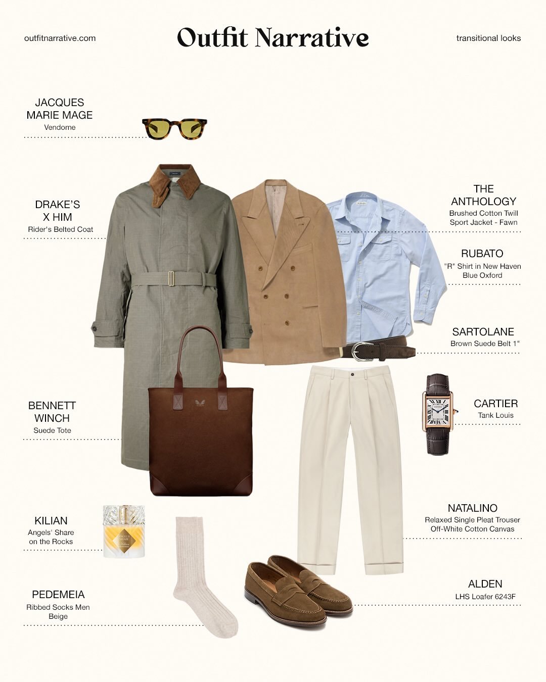 Transitional looks 🌱 Sunny morning 📸
. 
Glasses:&nbsp;@jacquesmariemage
Coat:&nbsp;@drakesdiary x @mrporter 
Sportcoat: @theanthology 
Shirt:&nbsp;@atemporubato 
Belt:&nbsp;@sartolane
Trousers:&nbsp;@natalino.co 
Socks:&nbsp;@pedemeia_socks
Loafers