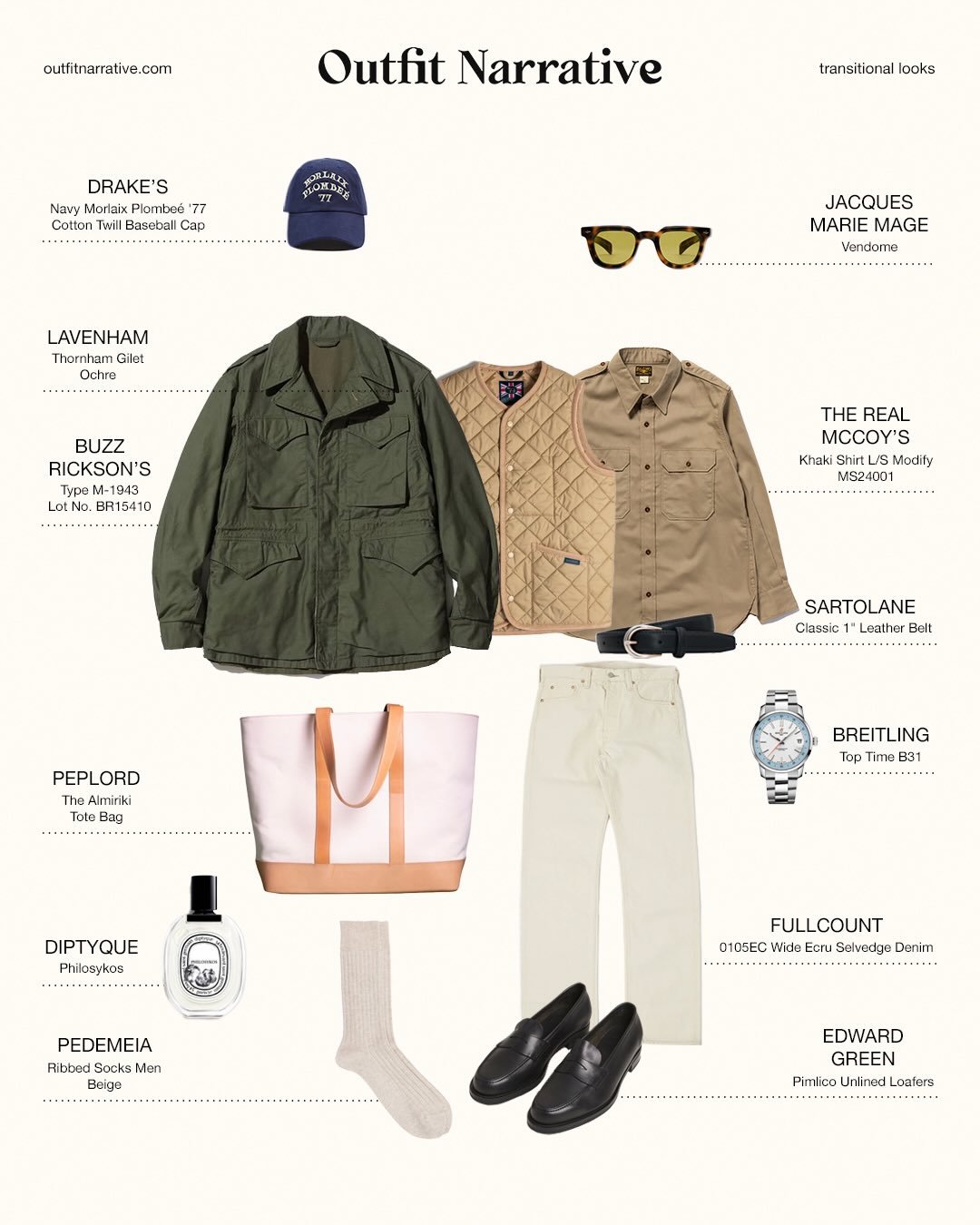 Transitinal looks 🌱 Relaxed Friday 📸
.
Cap:&nbsp;@drakesdiary
Glasses:&nbsp;@jacquesmariemage
Jacket:&nbsp;@buzzricksons_official 
Vest:&nbsp;@lavenham 
Shirt:&nbsp;@therealmccoyscom 
Belt:&nbsp;@sartolane
Jeans:&nbsp;@fullcount_official
Socks:&nbs