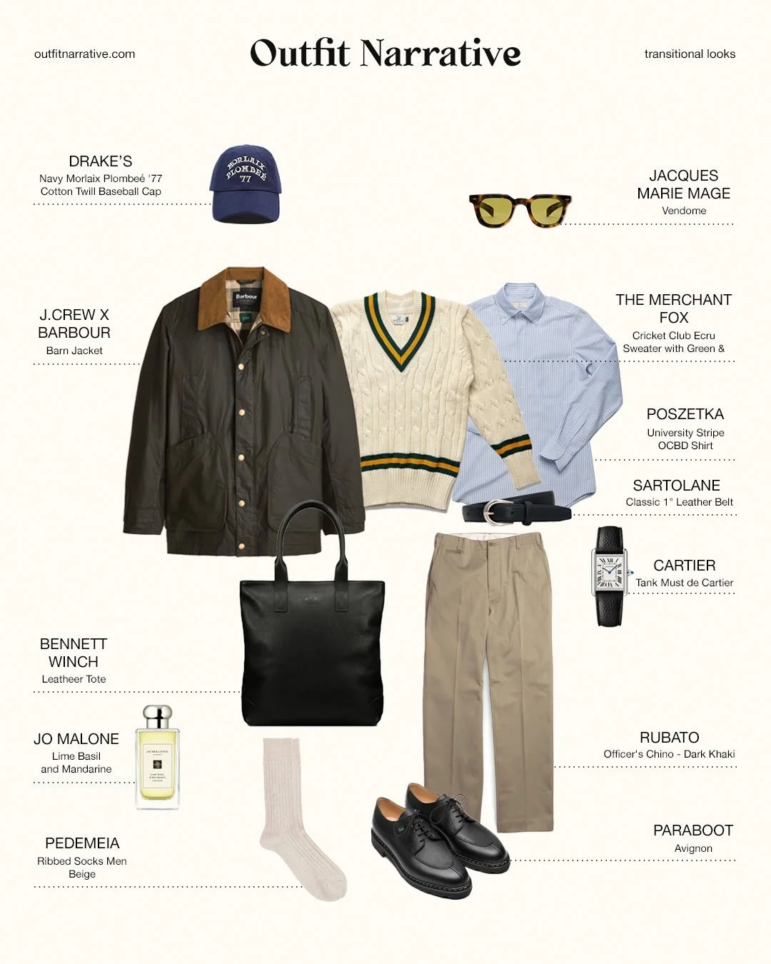 Transitional looks 🌱 Casual contryside vibe 📸
.
Cap: @drakesdiary 
Glasses:&nbsp;@jacquesmariemage
Jacket:&nbsp;@barbour x @jcrew 
Sweater:&nbsp;@themerchantfox 
Shirt:&nbsp;@poszetkacom
Belt:&nbsp;@sartolane
Chinos:&nbsp;@atemporubato 
Socks:&nbsp