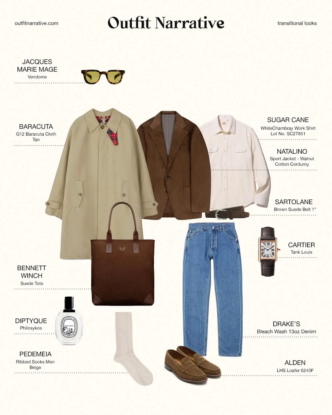 Transitional looks 🌱 Friday layers 📸
.
Glasses:&nbsp;@jacquesmariemage
Coat:&nbsp;@baracuta 
Sportcoat: @natalino.co 
Shirt: @sugarcanedenim 
Belt:&nbsp;@sartolane
Jeans:&nbsp;@drakesdiary 
Socks:&nbsp;@pedemeia_socks
Loafers:&nbsp;@aldenshoeco
Tot