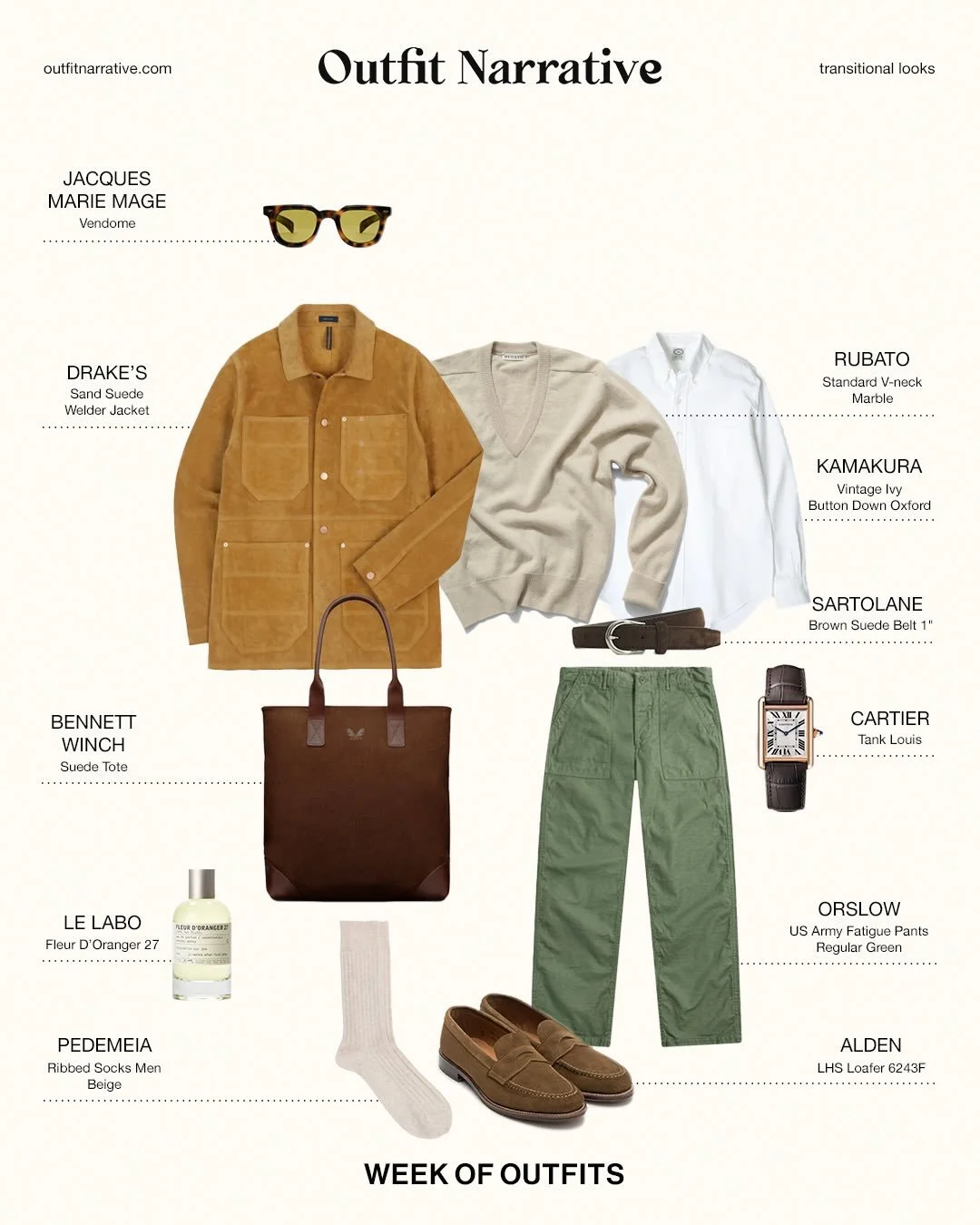 🌱 Week of Outfits - Transitional Edition Pt.4

Which one is your favorite?
.
.
.
.
.
#fullcount #drakesdiary #buzzricksons #barbour #aldenshoes casualmenswear&nbsp;ametora&nbsp;amekaji&nbsp;takeivy&nbsp;ivyleague&nbsp;ivylook preppylook americancasu