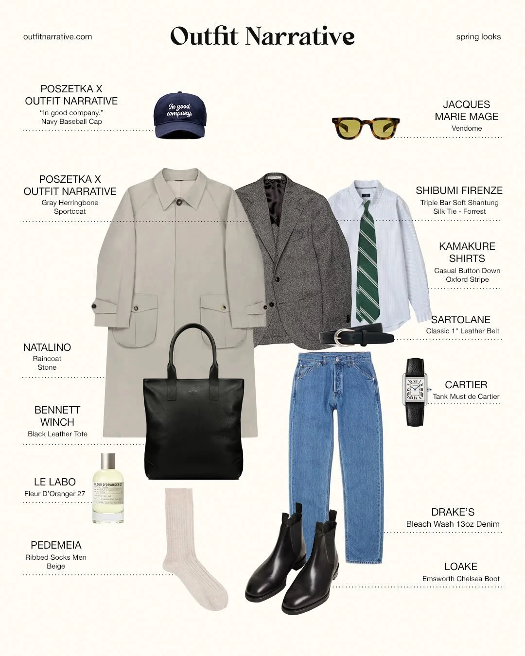 Spring looks 🌸 Rainy morning 📸
.
Cap: @poszetkacom 
Glasses:&nbsp;@jacquesmariemage
Raincoat:&nbsp;@natalino.co 
Sportcoat: @poszetkacom 
Shirt: @kamakurashirts_global 
Tie: @shibumifirenze 
Belt:&nbsp;@sartolane
Jeans:&nbsp;@drakesdiary 
Socks:&nb