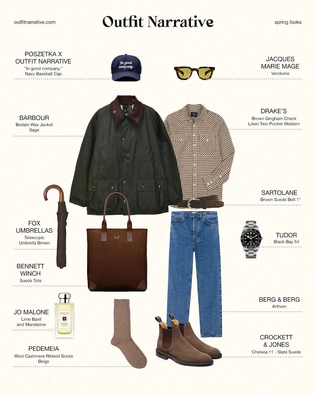 Spring looks 🌸 - Chilly morning
.
Cap:&nbsp;@poszetkacom
Glasses:&nbsp;@jacquesmariemage
Jacket:&nbsp;@barbour
Shirt:&nbsp;@drakesdiary
Belt:&nbsp;@sartolane
Jeans:&nbsp;@bergandberg
Boots:&nbsp;@crockettandjones_official
Tote Bag:&nbsp;@bennett_win