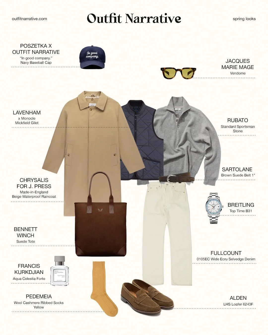 Spring looks 🌸 Dressed down 📸
.
Cap: @poszetkacom 
Glasses:&nbsp;@jacquesmariemage
Coat: @chrysalisclothesengland for @jpress 
Vest: @lavenham x @shop.monocle 
Sweater:&nbsp;@atemporubato
Belt:&nbsp;@sartolane
Jeans:&nbsp;@fullcount_official
Socks: