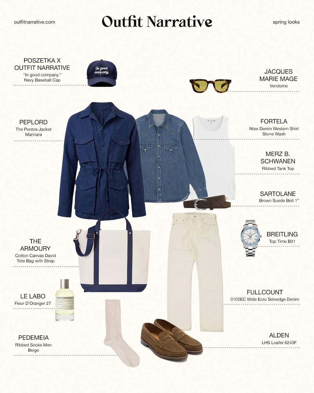 Spring looks 🌸 Seaside daytrip 📸
.
Cap: @poszetkacom 
Glasses:&nbsp;@jacquesmariemage
Jacket:&nbsp;@_peplord_ 
Shirt: @fortela_ 
Tank Top: @merzbschwanen 
Belt:&nbsp;@sartolane
Jeans:&nbsp;@fullcount_official
Socks:&nbsp;@pedemeia_socks
Loafers:&nb