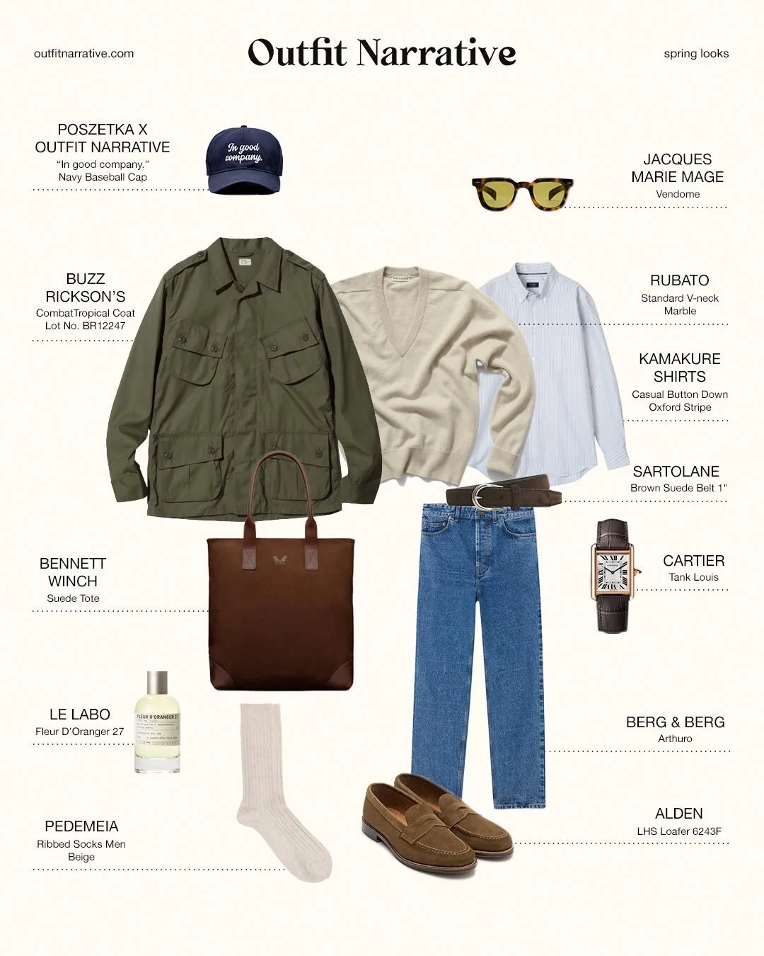 Spring looks 🌸 Morning commute 📸
.
Cap: @poszetkacom 
Glasses:&nbsp;@jacquesmariemage
Jacket:&nbsp;@buzzricksons_official 
Sweater: @atemporubato 
Shirt: @kamakurashirts_global 
Belt:&nbsp;@sartolane
Jeans:&nbsp;@fullcount_official
Socks:&nbsp;@ped