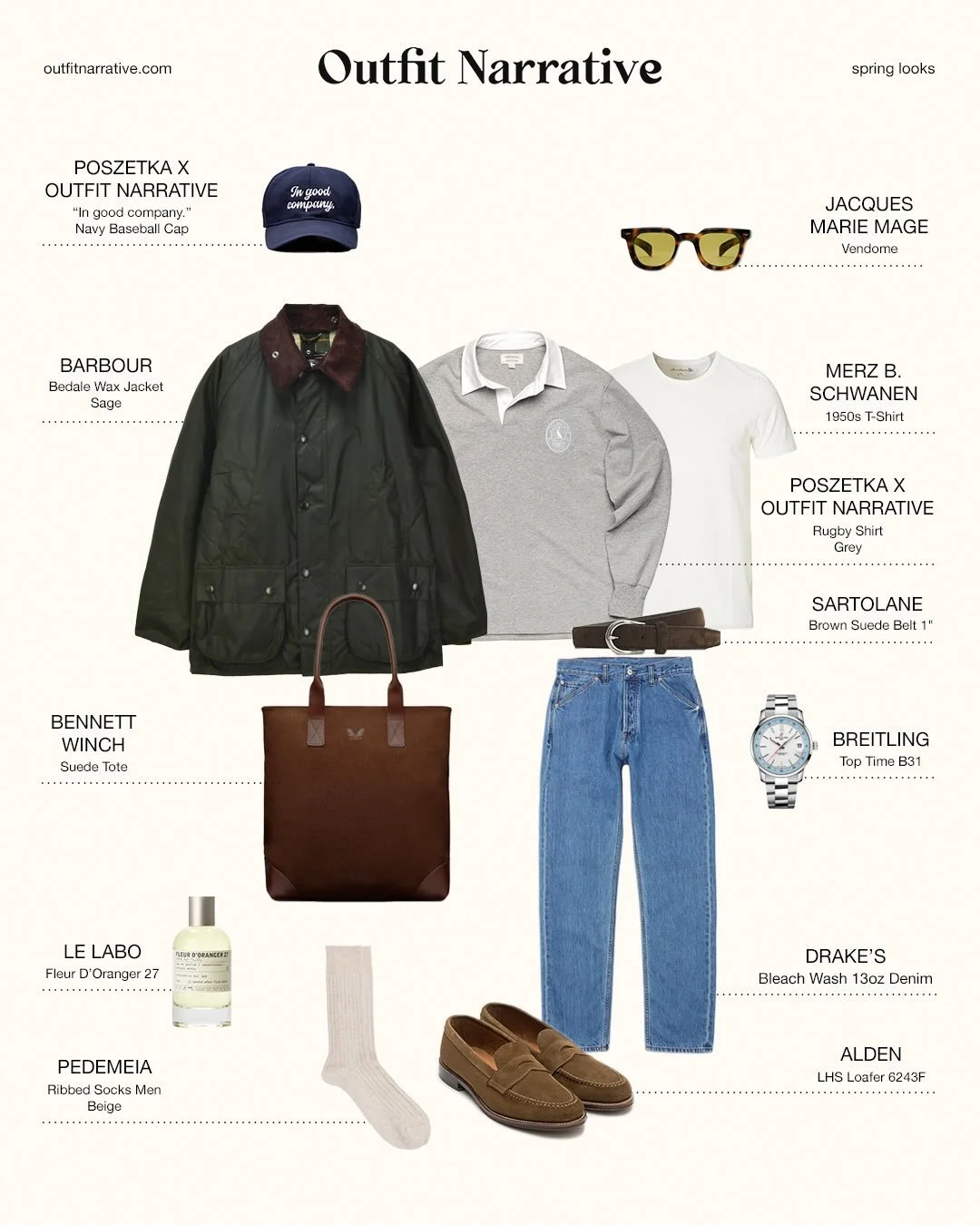 Spring looks 🌸 - Slow Friday
.
Cap:&nbsp;@poszetkacom
Glasses:&nbsp;@jacquesmariemage
Jacket:&nbsp;@barbour 
Rugby Shirt:&nbsp;@poszetkacom
T-Shirt: @merzbschwanen 
Belt:&nbsp;@sartolane
Jeans:&nbsp;@drakesdiary
Loafers: @aldenshoeco
Socks: @pedemei