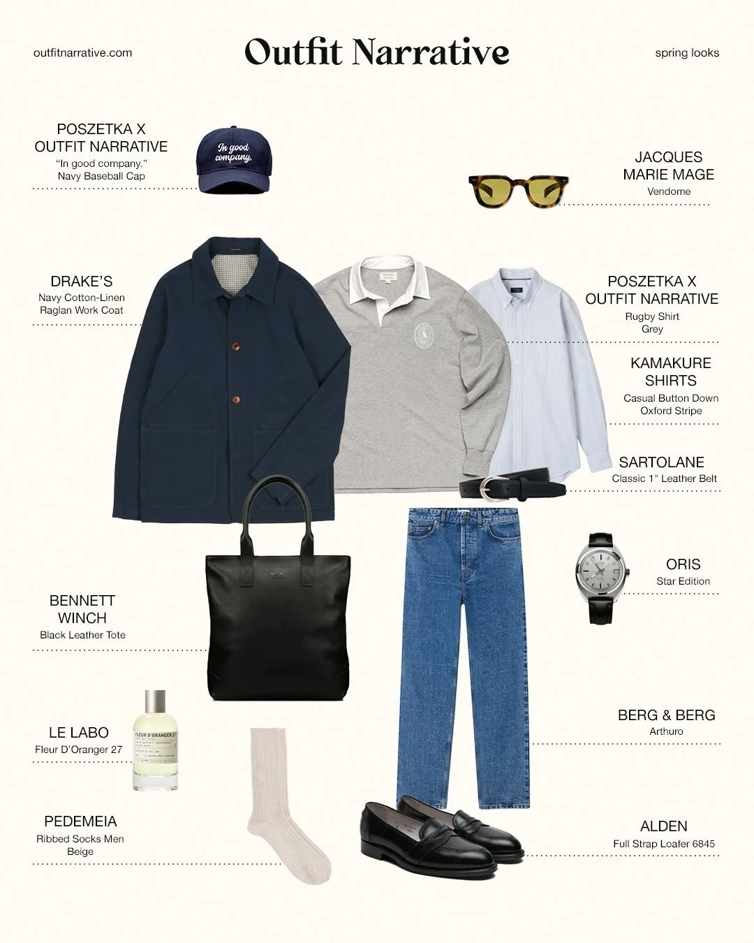 Spring looks 🌸 - Train trip
.
Cap:&nbsp;@poszetkacom
Glasses:&nbsp;@jacquesmariemage
Jacket:&nbsp;@drakesdiary 
Rugby Shirt:&nbsp;@poszetkacom
Shirt: @kamakurashirts_global 
Belt:&nbsp;@sartolane
Jeans:&nbsp;@bergandberg 
Loafers: @aldenshoeco
Socks