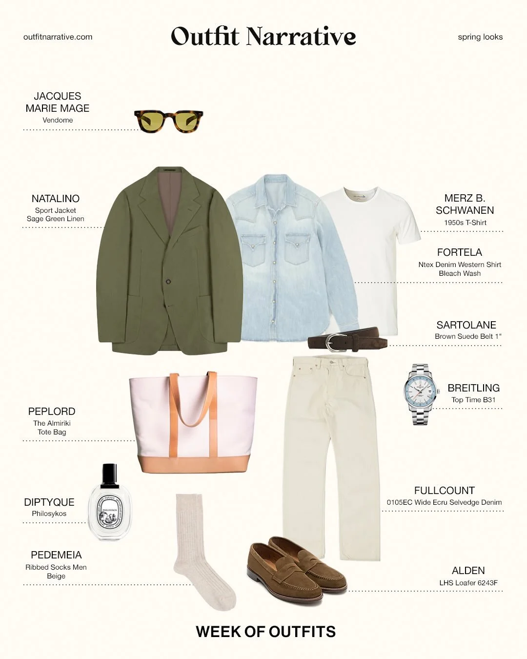 🌸 Week of Outfits - Spring Edition Pt.6

Which one is your favorite?
.
.
.
.
.
#fullcount #drakesdiary #buzzrickson #aldenshoes #therealmccoys casualmenswear&nbsp;ametora&nbsp;amekaji&nbsp;takeivy&nbsp;ivyleague&nbsp;ivylook preppylook americancasua