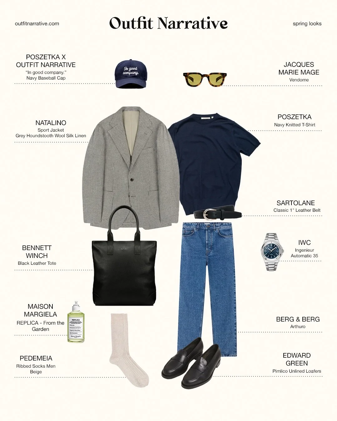 Spring looks 🌸 - Blue Sky weather
.
Cap:&nbsp;@poszetkacom
Glasses:&nbsp;@jacquesmariemage
Sportcoat:&nbsp;@natalino.co 
T-Shirt:&nbsp;@poszetkacom
Belt:&nbsp;@sartolane
Jeans:&nbsp;@bergandberg 
Loafers: @edwardgreen1890 
Socks: @pedemeia_socks 
To