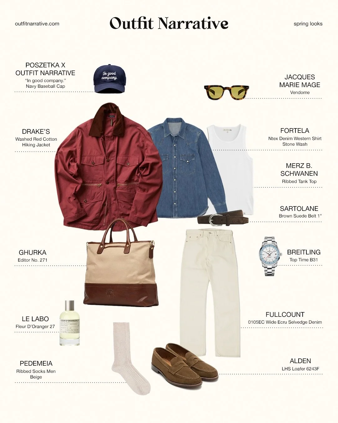 Spring looks 🌸 - Unusual color
.
Cap:&nbsp;@poszetkacom
Glasses:&nbsp;@jacquesmariemage
Jacket:&nbsp;@drakesdiary 
Shirt:&nbsp;@fortela_ 
Tank top: @merzbschwanen
Belt:&nbsp;@sartolane
Jeans:&nbsp;@fullcount_official 
Loafers: @aldenshoeco
Socks: @p