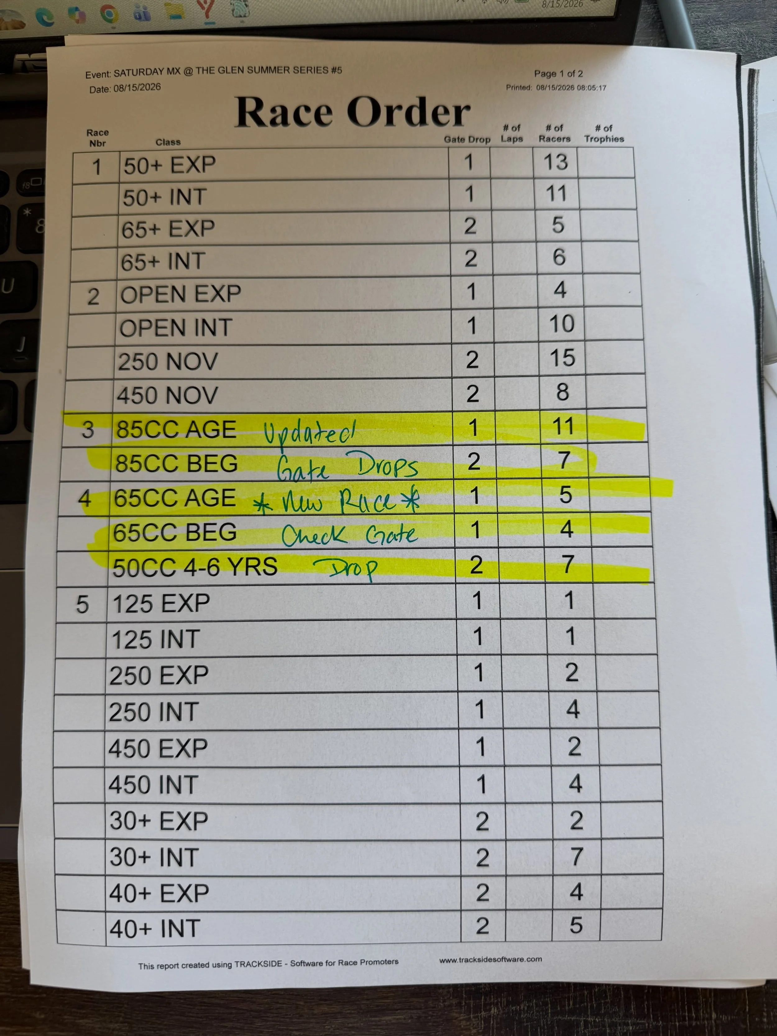‼️UPDATED RACE ORDER‼️ 

Our original race 3 has been split for for safety. Please double check your gate drops if you&rsquo;re in the 85cc, 65cc, or 50cc races. 

Original Races 4 - 8 are now 5 - 9.