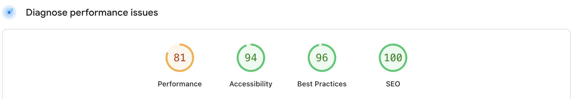 Google PageSpeed Insights results