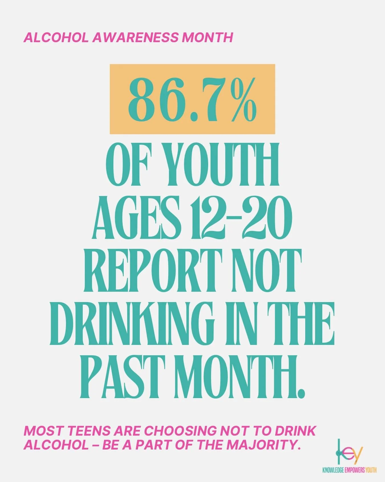 Did you know that most teens report not drinking alcohol within the past month? This Alcohol Awareness Month, be a part of the 86.7%. 

#keycoalition #alcoholawarenessmonth