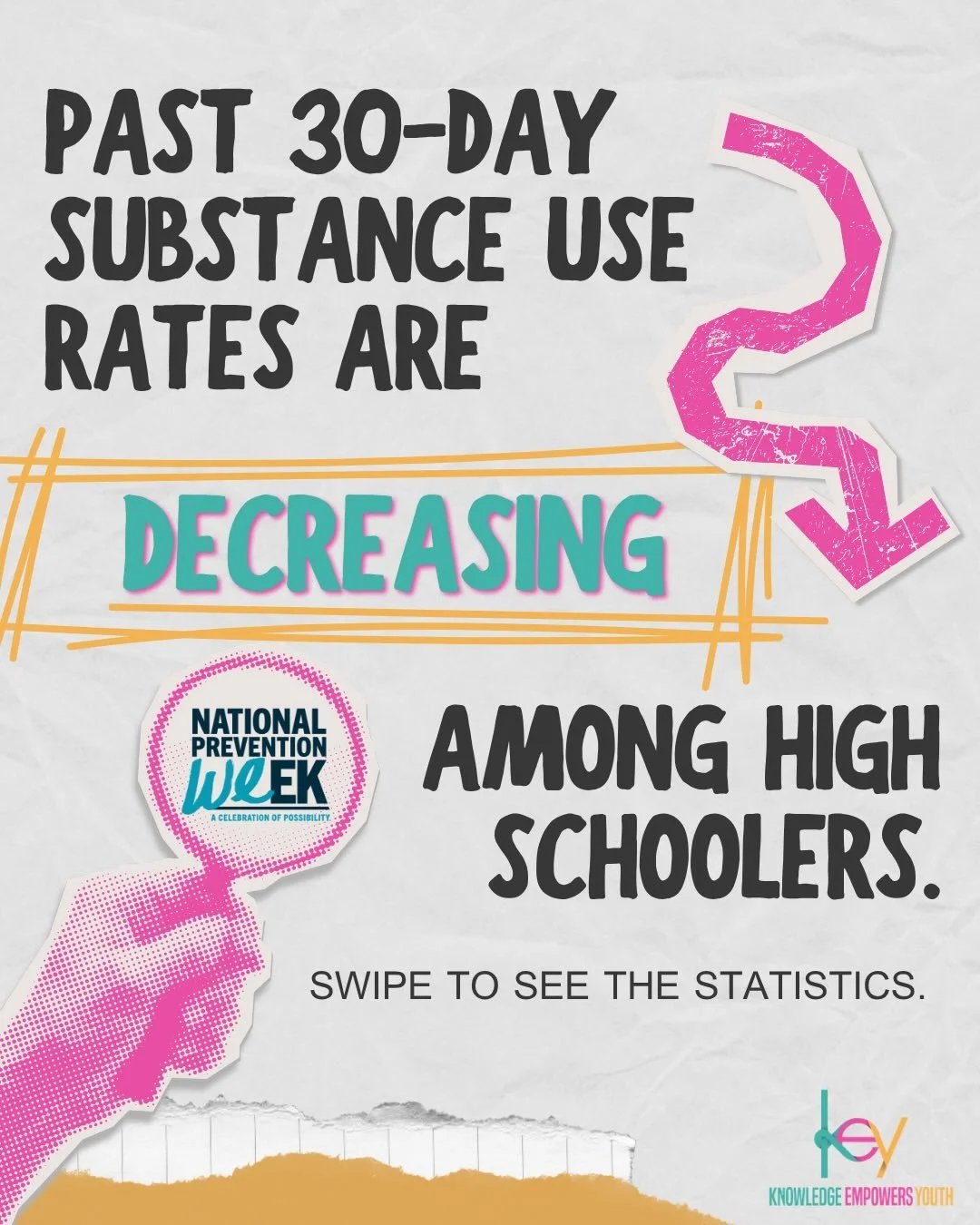 Did you know that past 30-day substance use rates have decreased over the past few years? 📉 Celebrate National Prevention Week by educating yourself on the facts about youth substance use. 🧠

#keycoalition #nationalpreventionweek